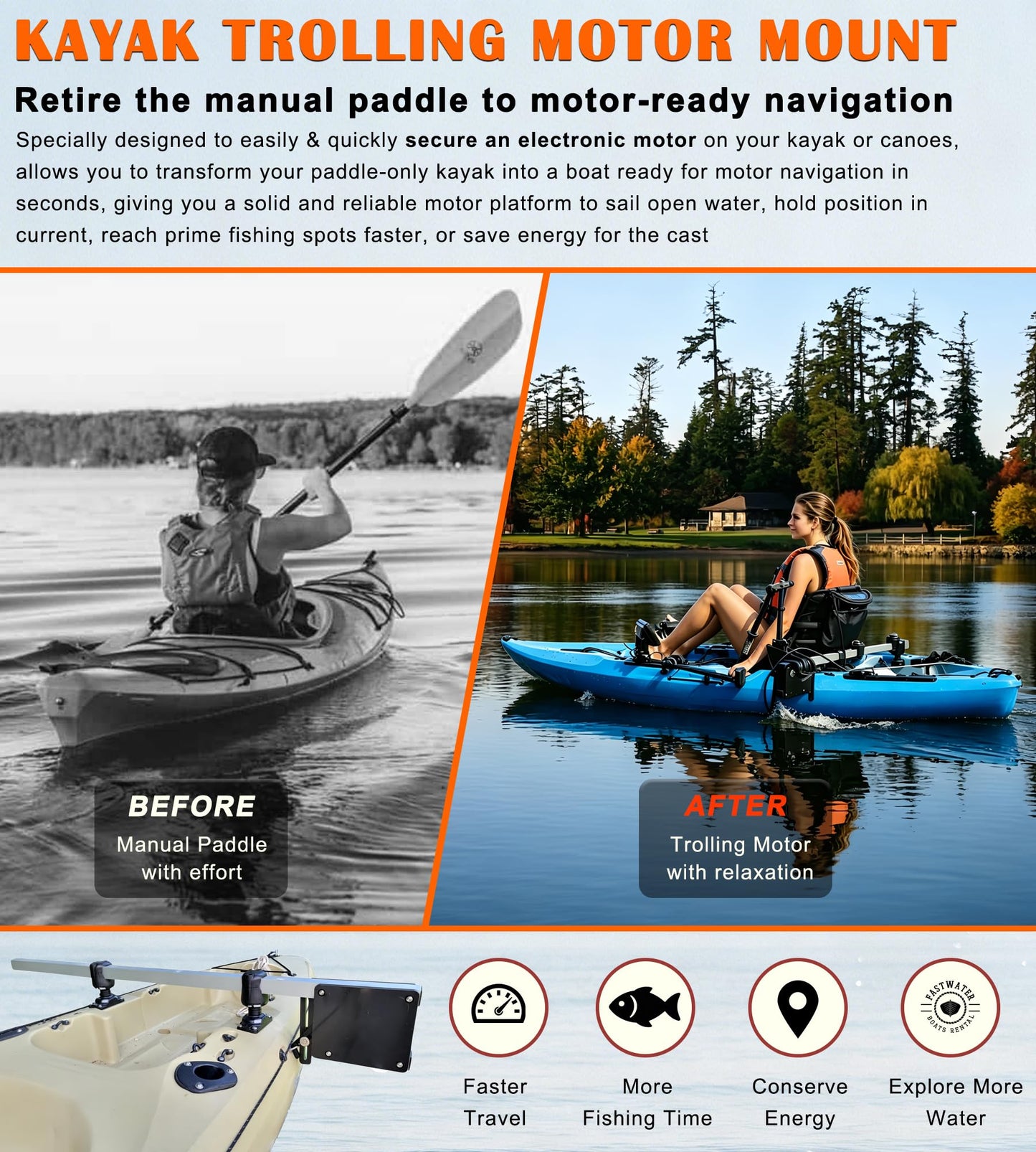 Bonbo for Kayak Trolling Motor Mount 04-4091-11, Adjustable & Universal Transom Motor Mount Bracket Fits for Most Kayak Clamp-on Electric Trolling Motors Up to 60lbs Thrust