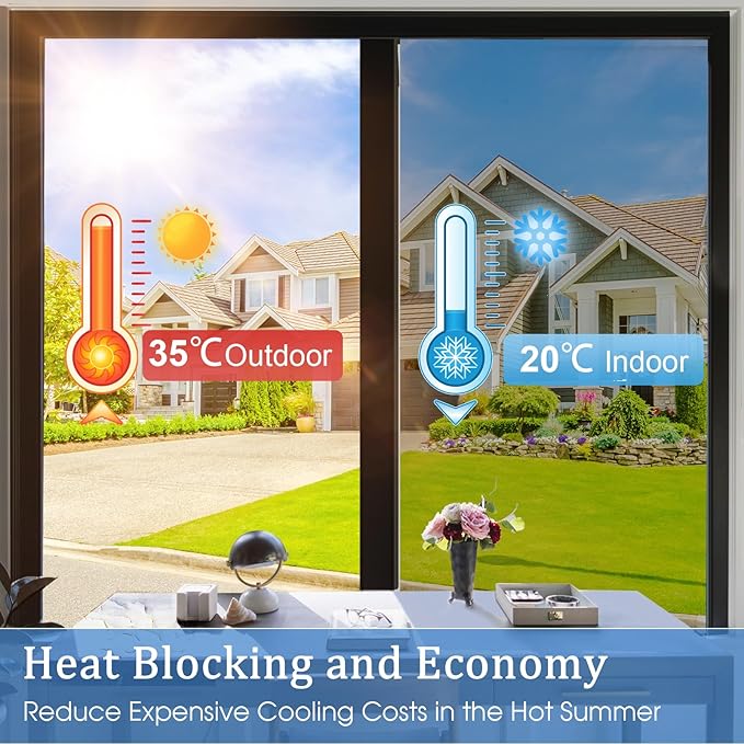 Coavas One Way Privacy Window Film,Daytime Window Tint for Home, Reflective Mirror Glass Window Film See Out Not in,Heat UV Blocking Anti-Glare Window Covers with 3 Tools, 35.4 x 394 Inch, Silver