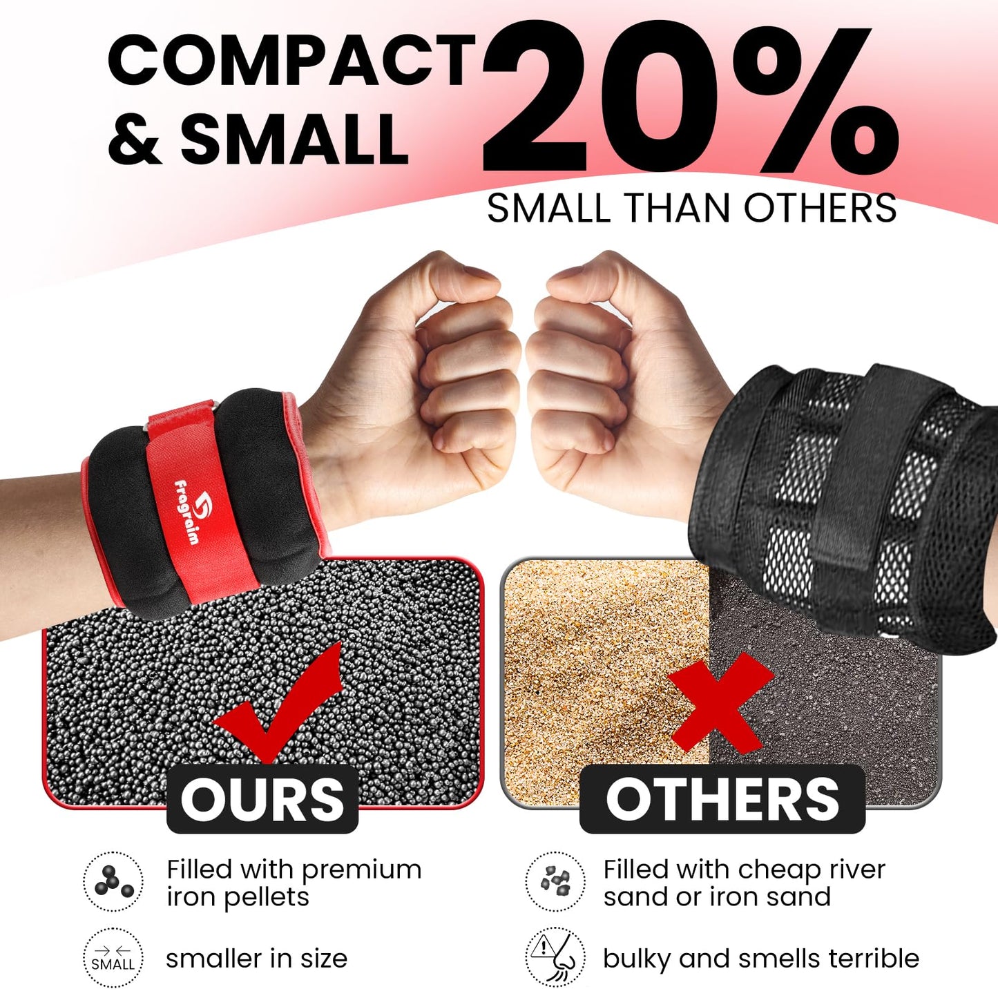 Ankle Weights for Women, Men and Kids - 0.5 LB x 2 Strength Training Wrist/Leg/Arm Weight with Adjustable Strap for Jogging, Gymnastics, Aerobics, Physical Therapy (Red)