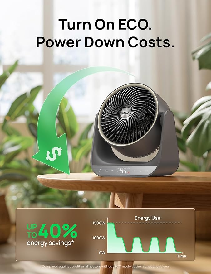 DREO 60° Vertical & 90° Horizontal 3D Oscillating Heating, 12 ft/s Long-Range Circulator, 3 Heat & 3 Fan Settings, Space Heaters for Indoor Use, Bedroom, Office, Grey