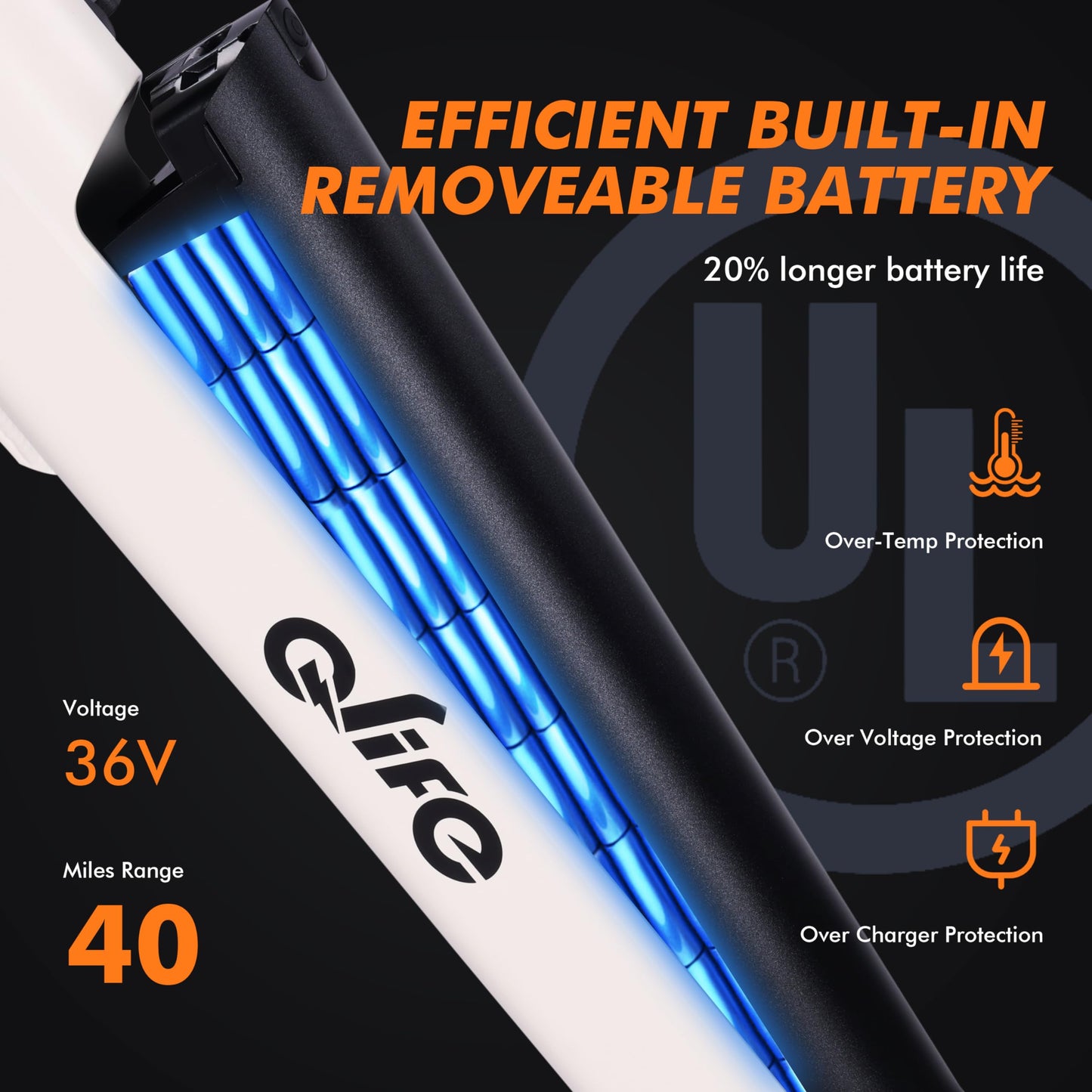 Qlife Cityone 26" Electric Bike for Adults, Peak 1000W/750W Step-Through Ebike, 40-55Miles Range, Up to 25Mph/22Mph, UL2849 Certified Removable Battery Ebikes with 7 Speed, Commuter E Bicycle, White