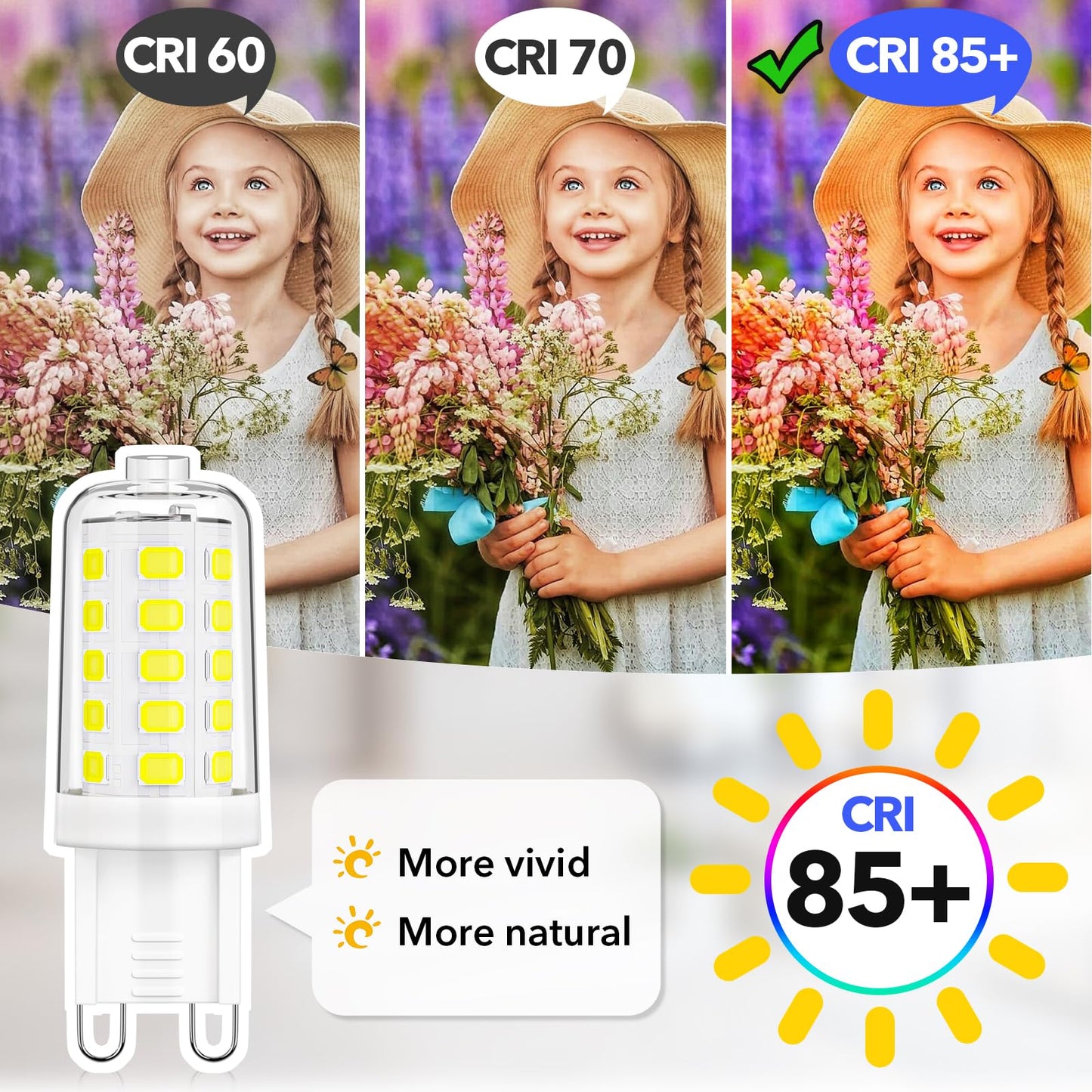 MAXvolador G9 LED Bulb Dimmable, Daylight White 6000K, 40W T4 Halogen Equivalent, Bi Pin Base 4W G9 Light Bulbs for Chandelier Lighting, 400LM, 6 Pack