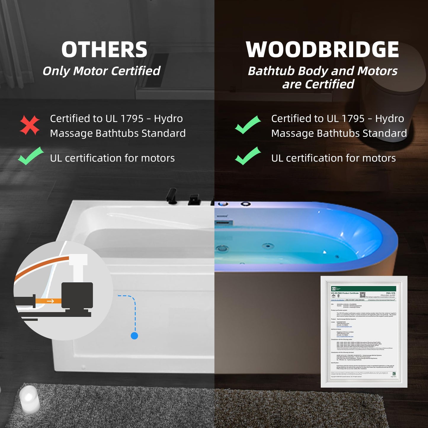 WOODBRIDGE 66-1/2" x 31-7/8" Whirlpool Water Jetted and Air Bubble Freestanding Heated Soaking Combination Bathtub,BJ-200