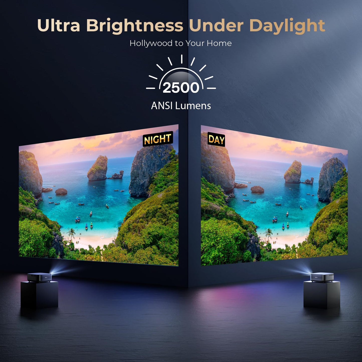 [2500 ANSI & 30W Speakers] Alvar 4K Support Projector with WiFi 6 and Bluetooth, dbx-tv Sound, Built in NetfIix App & DoIby Audio Outdoor Proyector, Auto Focus & Keystone Native 1080P Smart Projector