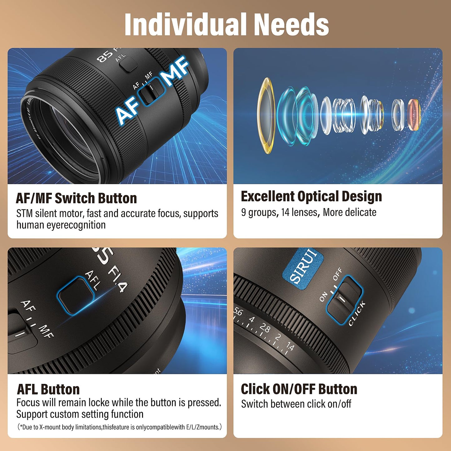 SIRUI Aurora 85mm F1.4 Full Frame Auto Focus Lens, Telephoto Prime Portrait Lens for L Mount Cameras, Black