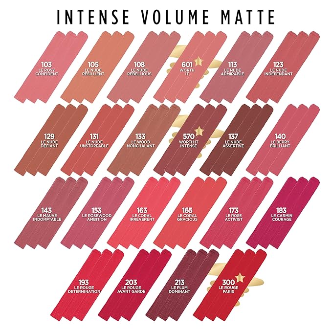 L'Oreal Paris Colour Riche Intense Volume Matte Lipstick, Lip Color Infused with Hyaluronic Acid for up to 16hr All Day Comfort, Le Rose Activist, 0.06 oz
