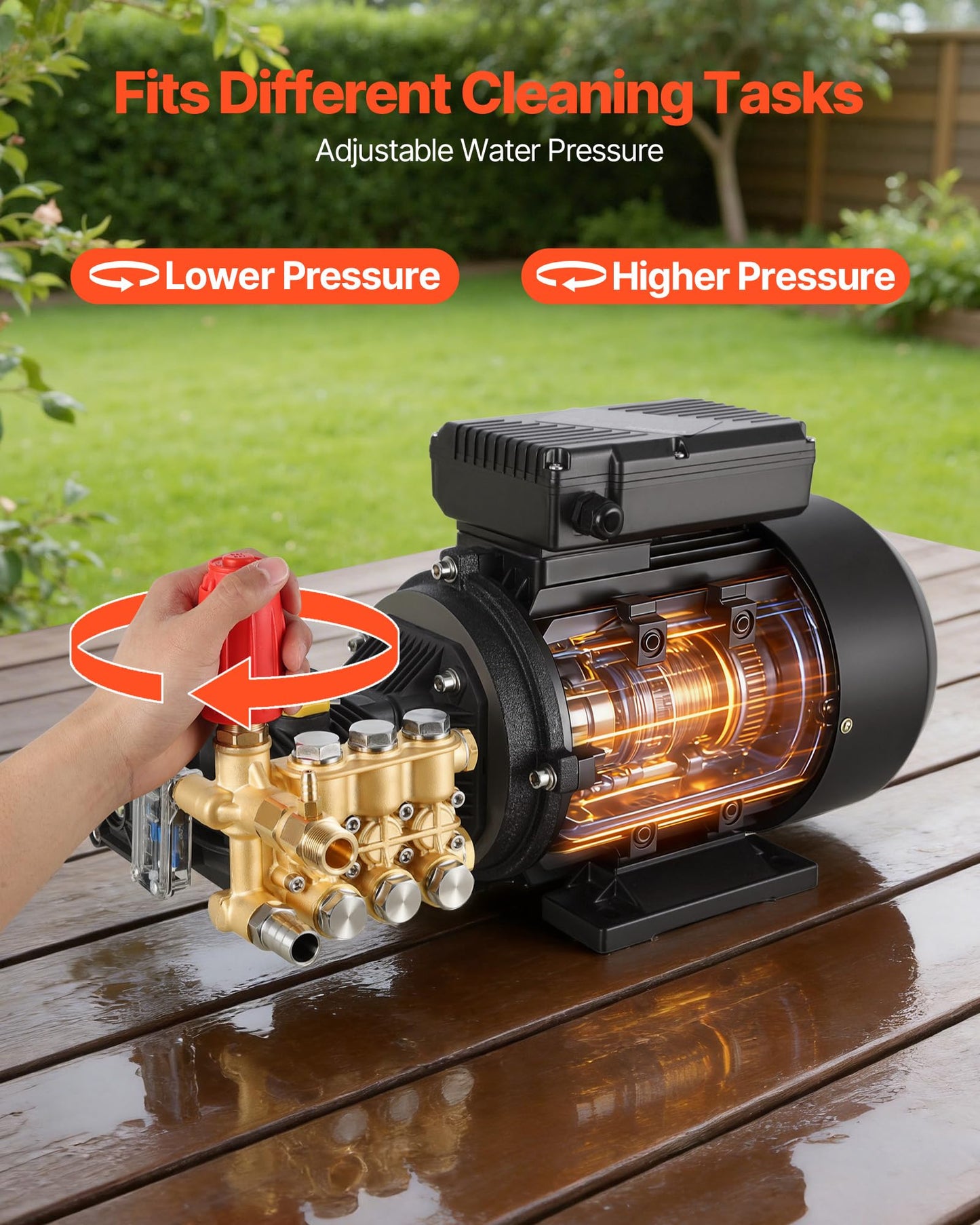 VEVOR Electric Pressure Washer Pump Kit, 1950 PSI, 3.2 GPM, Triplex Power Washer Pump with 5 HP Motor 240 V, Adjustable Water Pressure, for Washing Cars, Gardens, Exterior Walls, Machinery Equipment