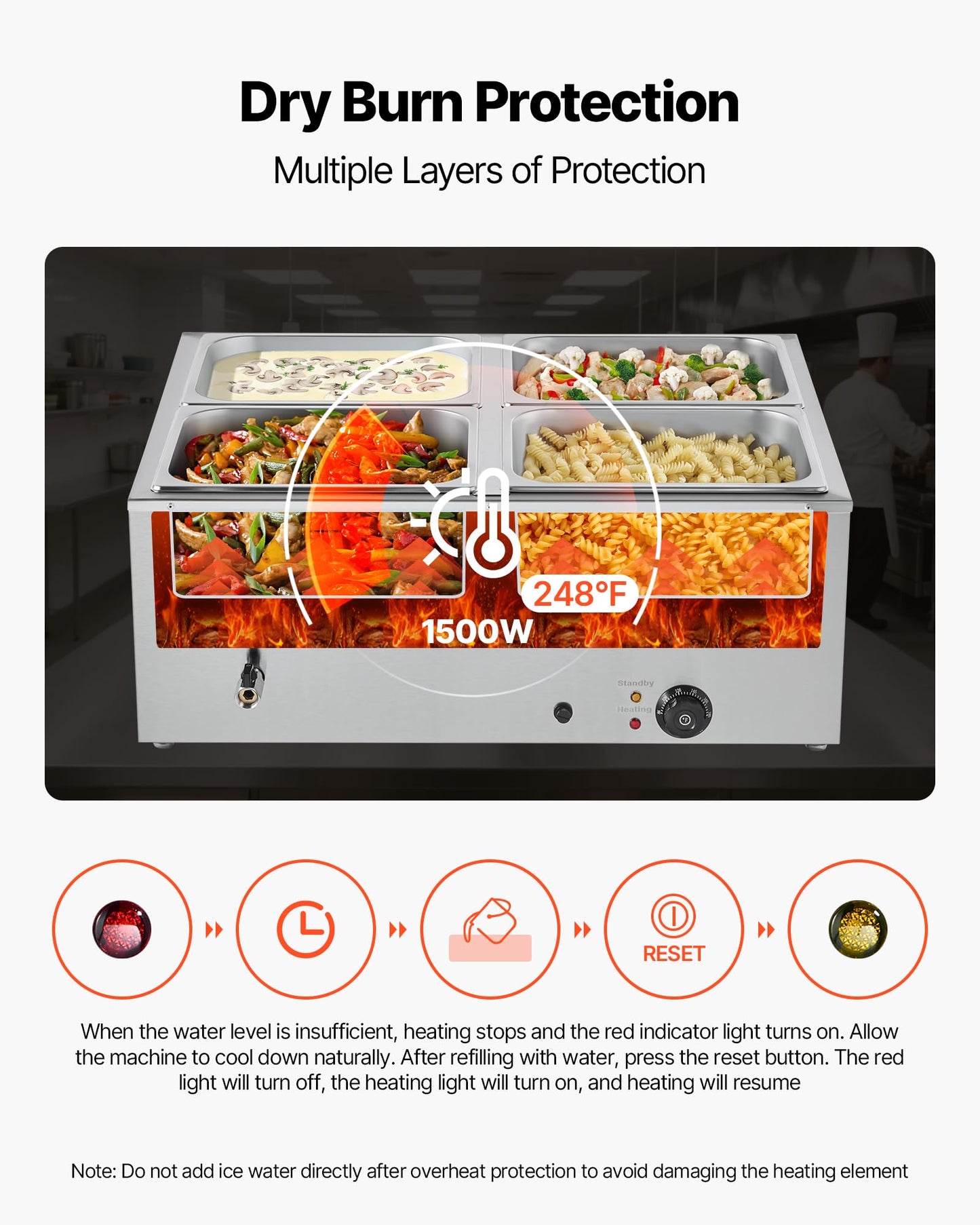 VEVOR Commercial Food Warmer, 1500W Electric Stainless Steel Steam Food Warmer with Lid, 4-Pan Fast Heating Countertop Buffet Bain Marie with Soup & Perforated Ladles, for Catering, Restaurant, Party