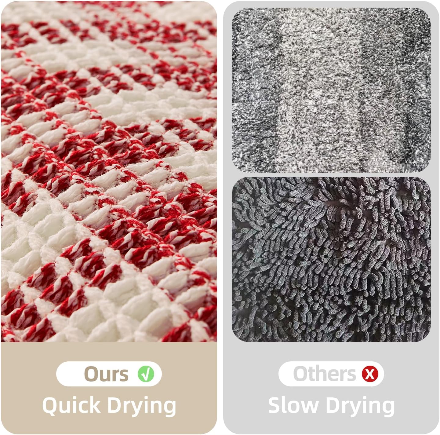 Waffle Bath Mat, Boho Christmas Bathroom Rugs Non Slip Washable Absorbent Checkered Bathroom Mat Quick Dry Cute Bath Mat, 36"x24" Red and White