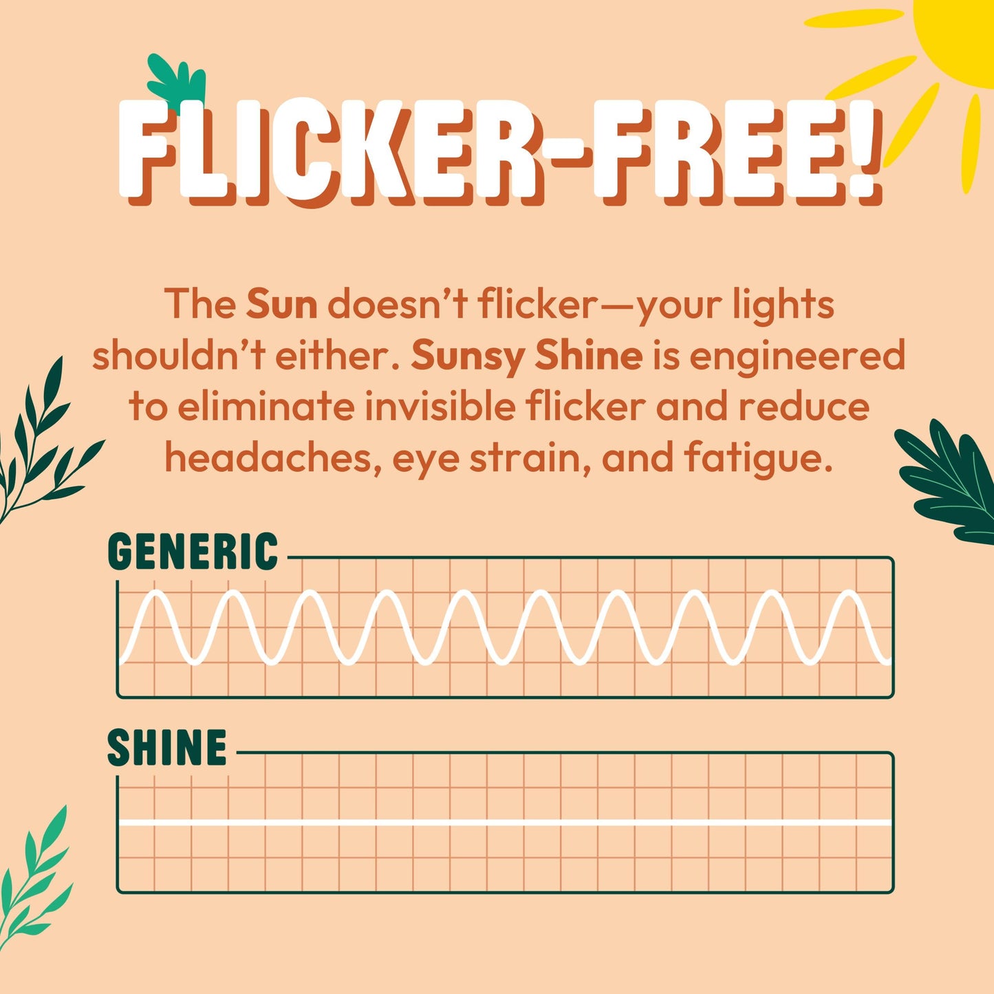 sunsy Shine - The Full-Spectrum Truly Flicker-Free Sunlight Bulb for Humans - Boosts Energy, Mood, and Circadian Rhythm for Better Health - Near Perfect CRI - US-Based Company