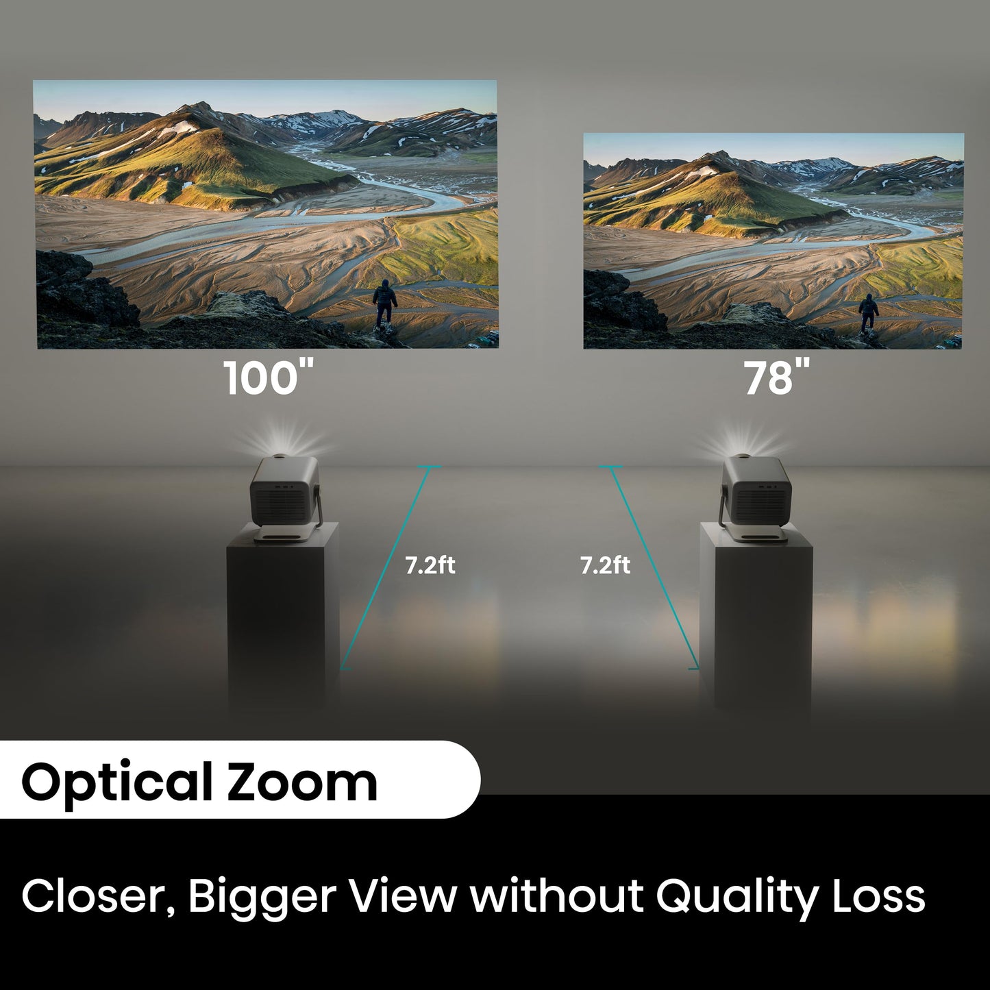 Hisense M2 Pro, Triple Laser Smart Portable Lifestyle Projector, 4K UHD, 65” – 200”, 1,300 Lumens, Dolby Vision,Optical Zoom, Intelligent Screen Adjustments, Vidaa OS, Netflix Included (2025 Model)