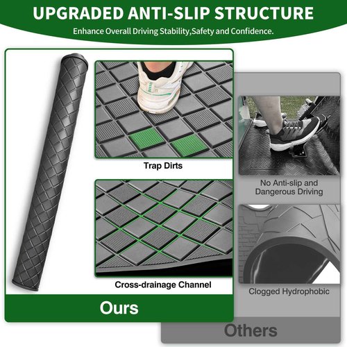 Cartalia Golf Cart Floor Liner Mat 8mm Thick Rubber Full Coverage Fit for Club Car Precedent 2004-2025 / Onward & Tempo 2017-2024 / Villager & V4L 2019-2025 Cart Non-Slip Mats Replacement - Black Trim