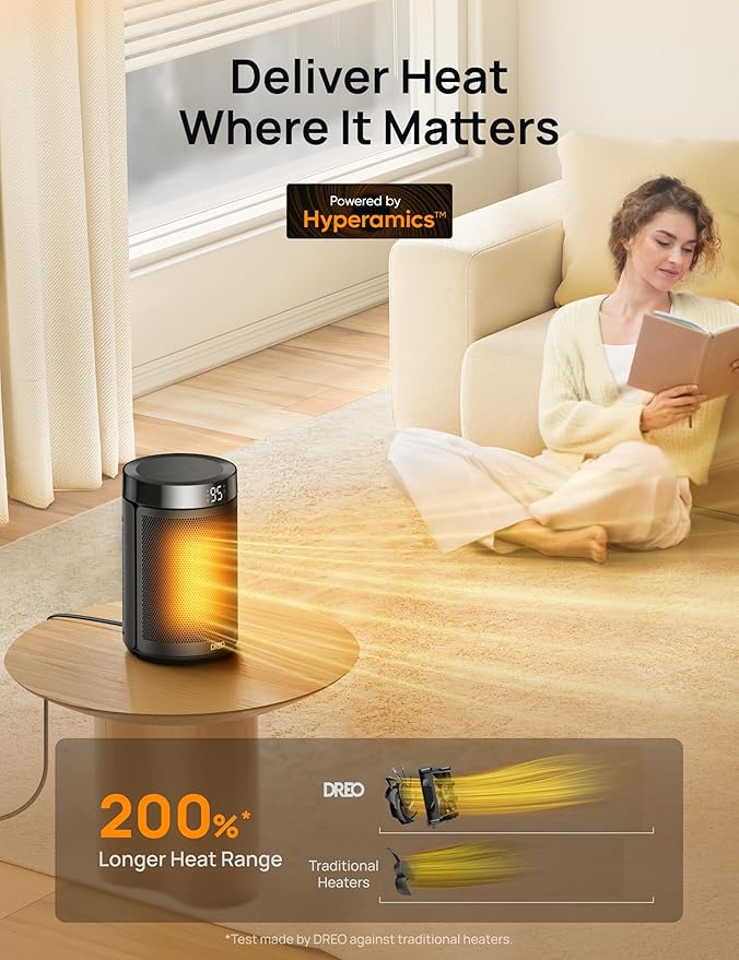 DREO Space Heater, Portable Electric Heaters for Indoor Use with Thermostat, Digital Display, 1-12H Timer, Eco Mode and Fan Mode, 1500W PTC Ceramic Fast Safety Heat for Office Bedroom Home, Black
