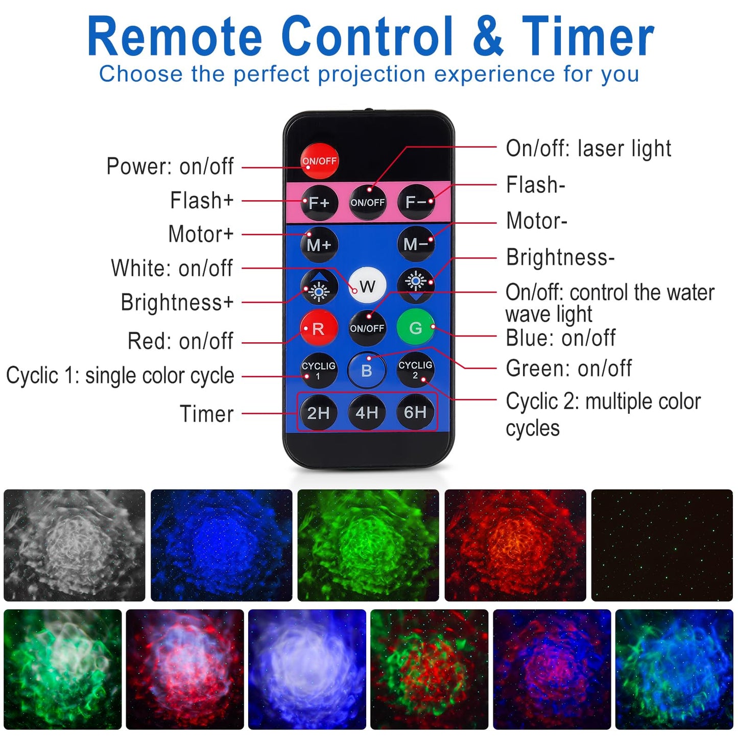 Laser Wave Projector Outdoor, Starry Sky & RGBW Ocean Wave Light Show with Remote Control, Waterproof IP65, Holiday Decor for Halloween, Christmas, Party, Garden, Yard