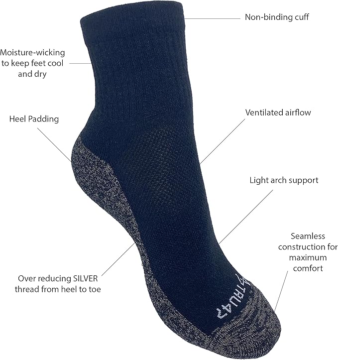 TRU47 Grounding & Earthing Products | Grounding Socks | Socks Made With 99.99% Pure Silver Thread