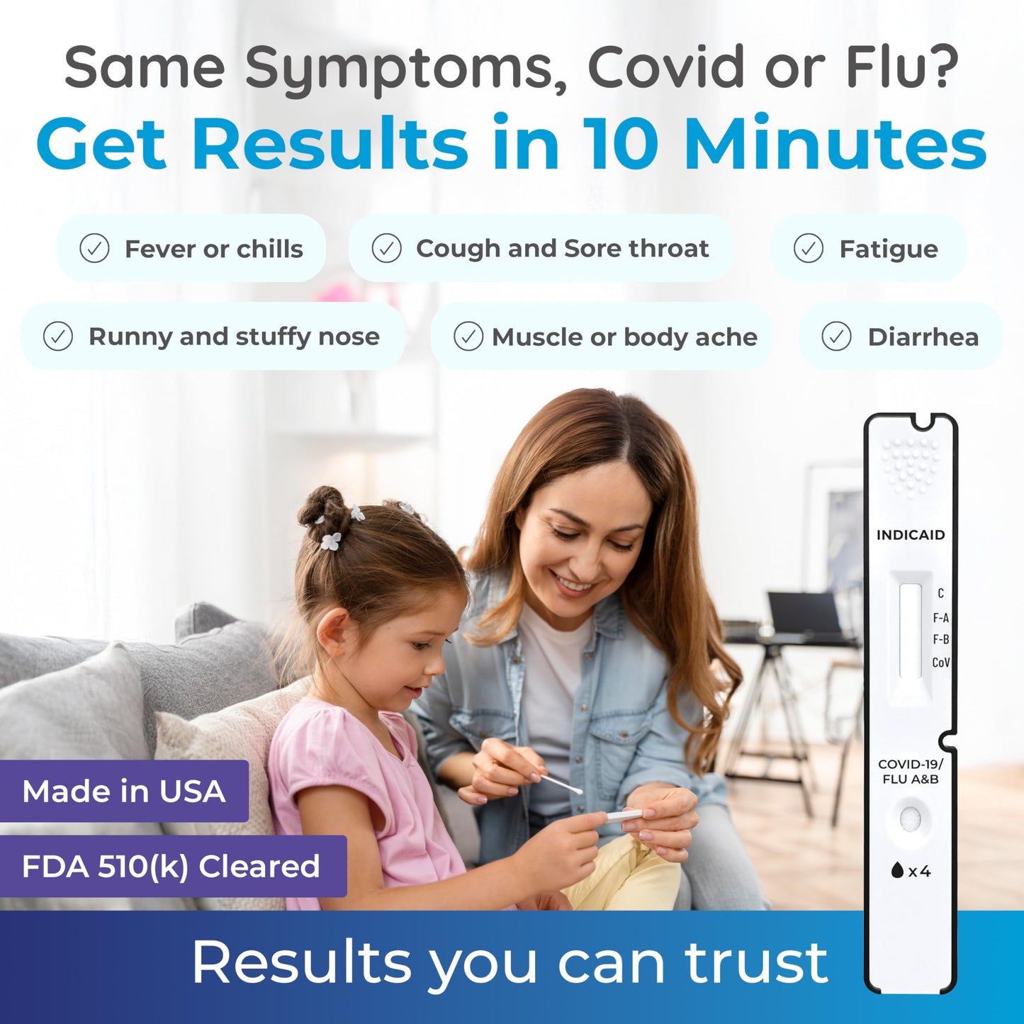 INDICAID COVID-19/Flu A and B 3-in-1 Combo Rapid Antigen Test – FDA 510(k)-Cleared - Results in 10 Minutes - Made in USA - 5 Tests - OTC for Home and Business - Easy to Use - FSA/HSA Approved Product