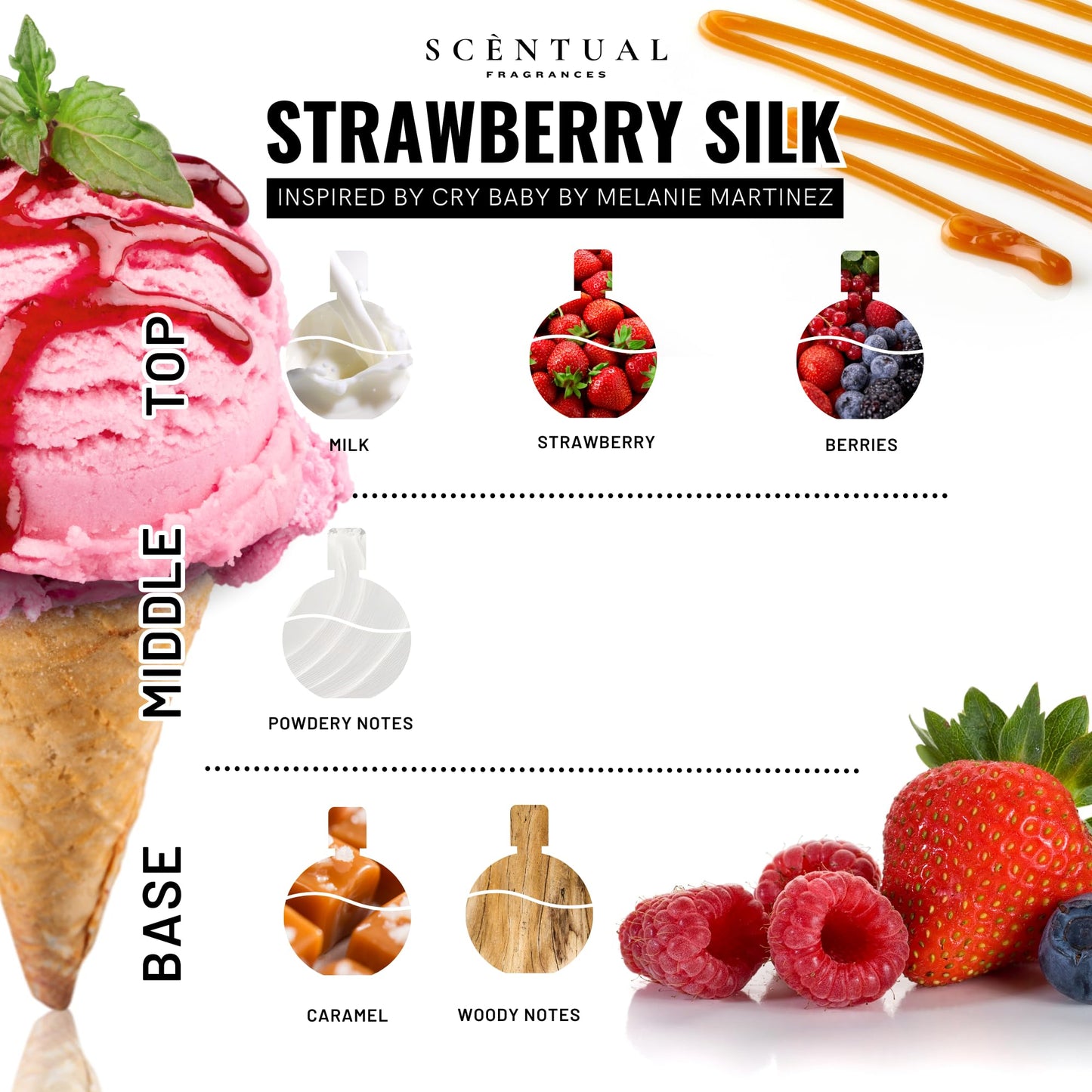 Scentual Fragrances, Luxury Perfume Oil, Ultra-Concentrated Women Roll-On Fragrance Oil, Long Lasting Rollerball Travel Mini Perfume, Vegan, Alcohol & Cruelty Free 10ml (Strawberry Silk)