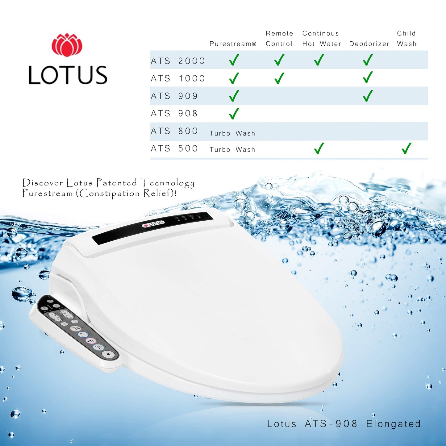 Lotus Bidet ATS-908 Elongated, Purestream Function(Constipation Relief) Heated Seat, Temperature Controlled Wash, Warm Air Dryer, Easy DIY Installation, Made in Korea