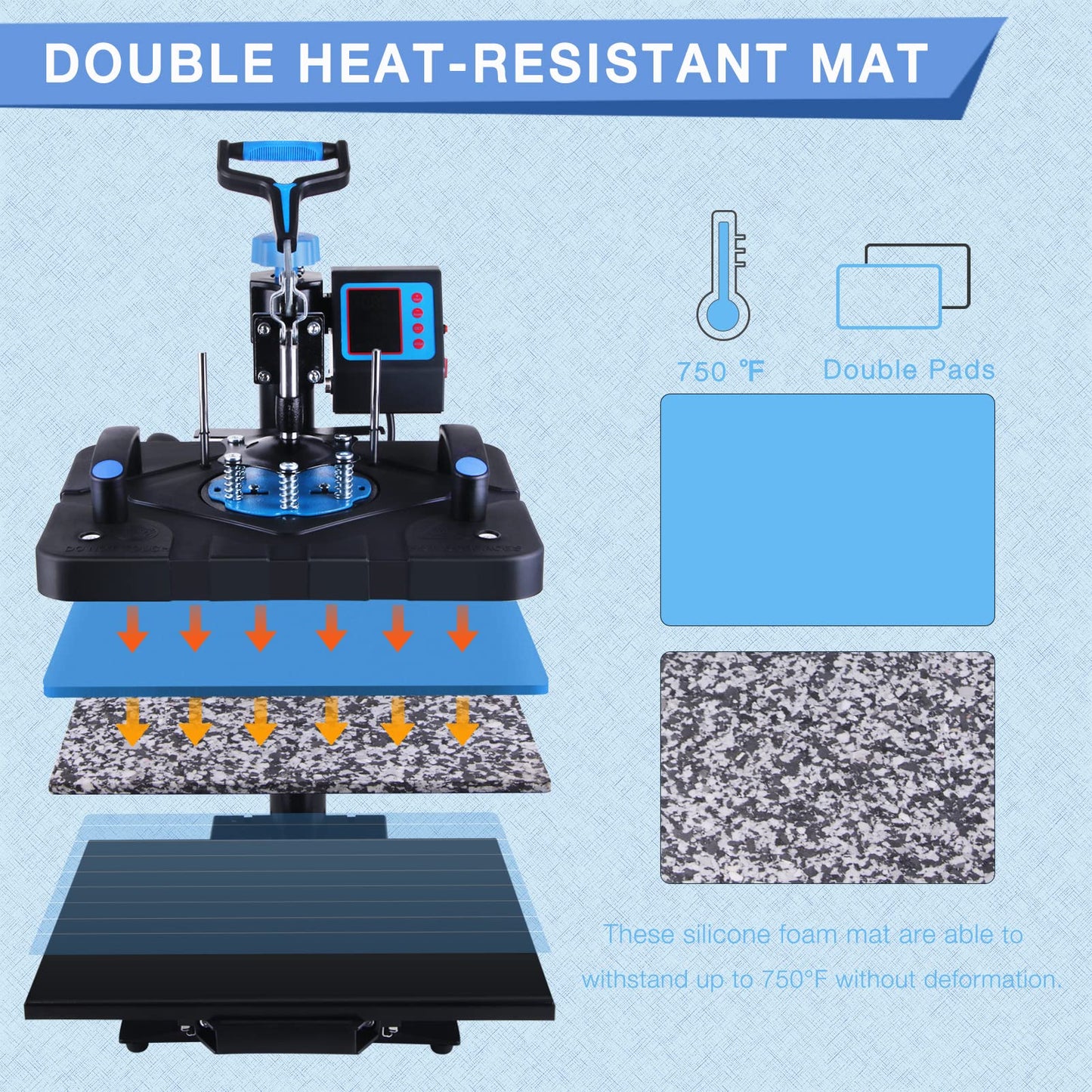 HORGELU Upgraded 5 in 1 Heat Press Machine 15x15 Inch Heat Transfer Machine 360-Degree Swing Away Multifunction Digital Sublimation Combo Heat Press for T Shirt Mug Hat Plate for Commercial Home 110V
