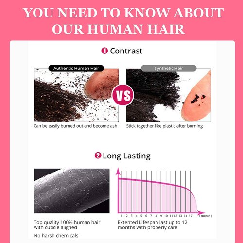Lovenea Highlight Brown Body Wave Virgin Hair 3 Bundles 10 12 14 Inch 10A Brazilian Human Hair Extensions Ombre Color Body Wavy Human Hair Weave Bundles (FB30, 10 12 14)