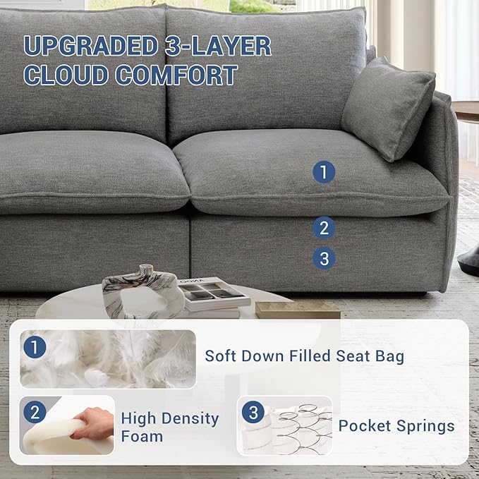 Lopzeho Cloud Modular Sectional Sofa, Waterproof Down Filled Sectional Sofa, High Backrest Loveseat Couch with Ottoman, Modern Modular Couch with Removable Cover, Dark Gray
