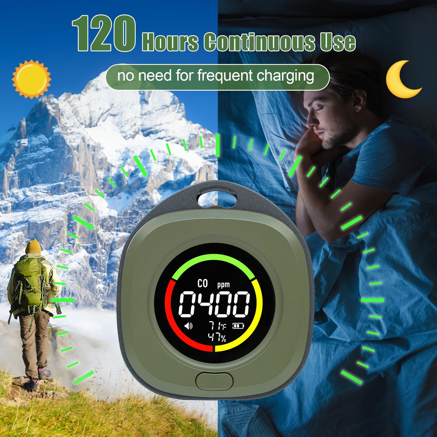 ASIEIT Portable Carbon Monoxide Detectors, 3-in-1 Travel CO Detector, Rechargeable CO Monitor 120HR Standby, CO Alarm Temp/Hum Sensor, for Camping, Hotel, RV - UL 2034 & FCC Certification