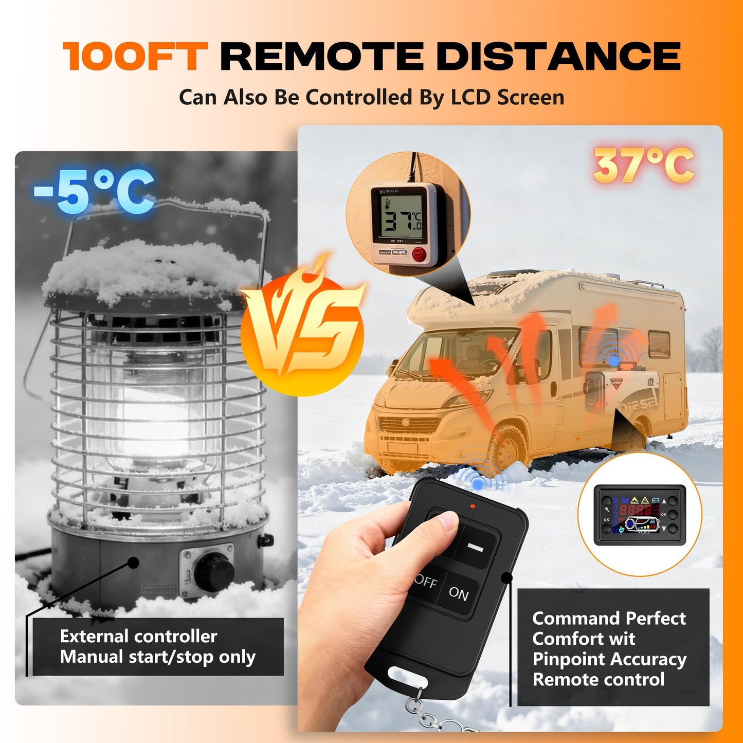 POXURIO 7L Large Diesel Heater, 8KW 240V/110V/12V/24V All in One Diesel Air Heater with LCD Switch, Remote Control, Suitable for Truck, RV, Home, Car, Campers, Boat, White(No Battery Only Tool)