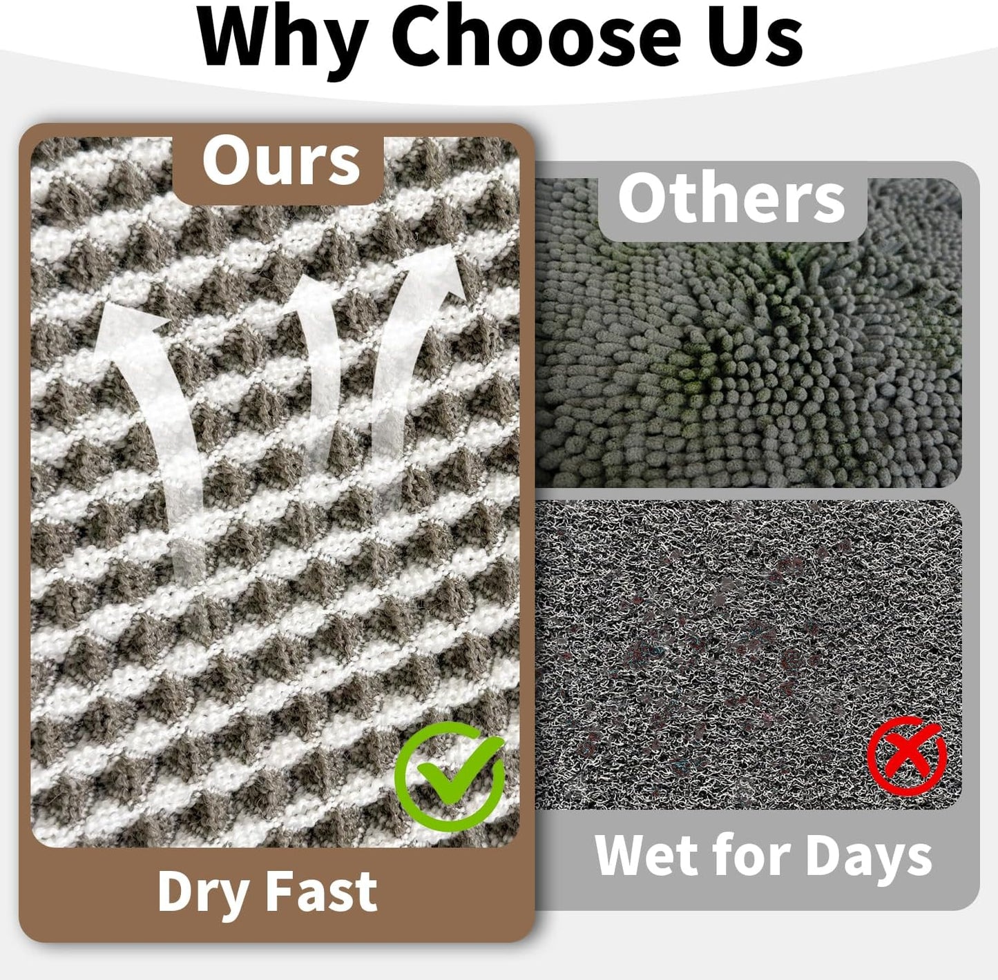 Waffle Bath Mat - Boho Bathroom Rugs Non Slip Washable, Super Absorbent & Quick Dry, Soft Bath Mat Farmhouse Bathroom Decor, 24'' x 48'', Olive Green and White
