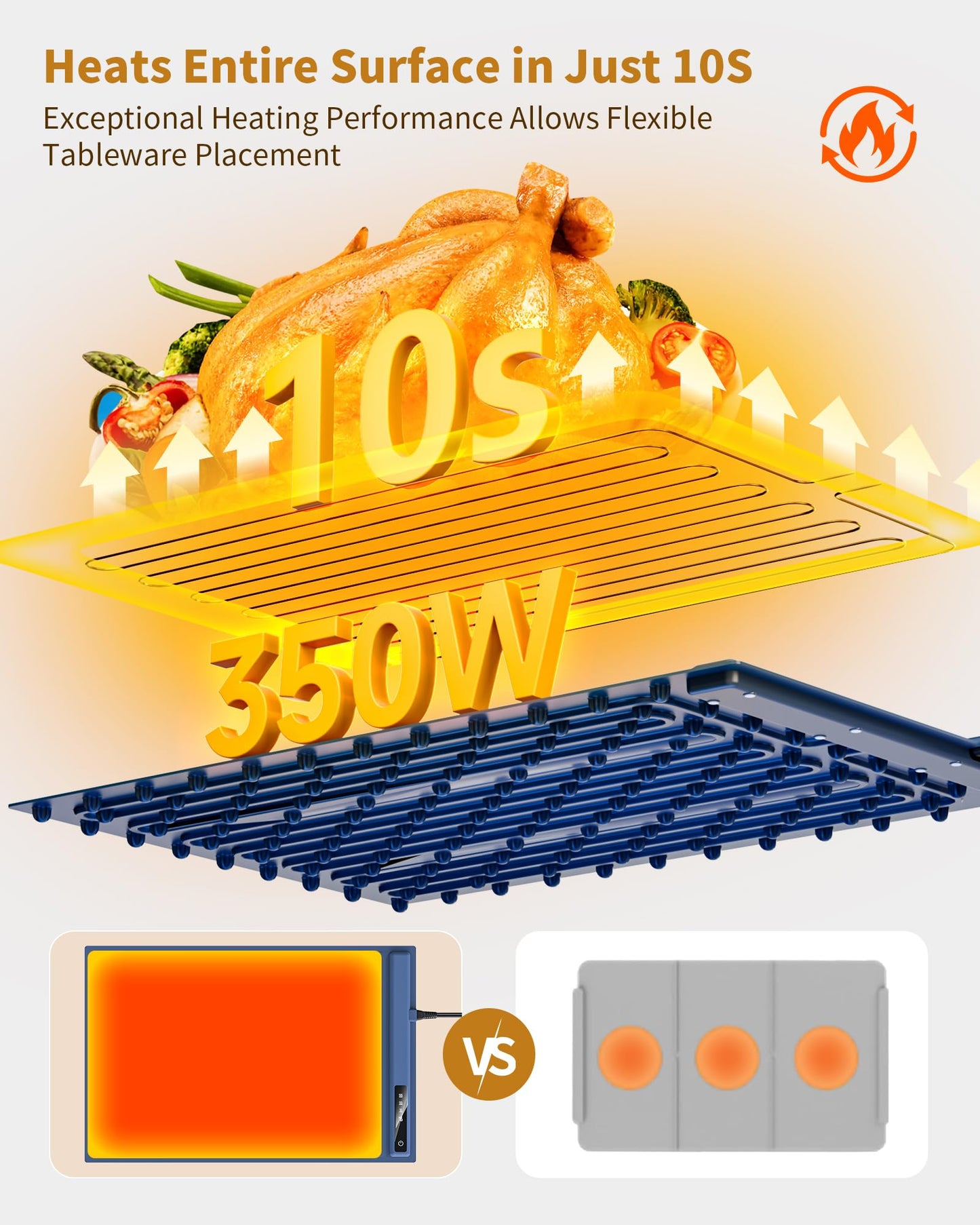 Food Warming Mat - Fast & Full Surface Heating, Silicone Heat Pad with 3 Adjustable Temperature for Buffets Parties, Rollable Electric Warming Tray,Kitchen Heated Plate,Countertop Food Warmer(Blue)