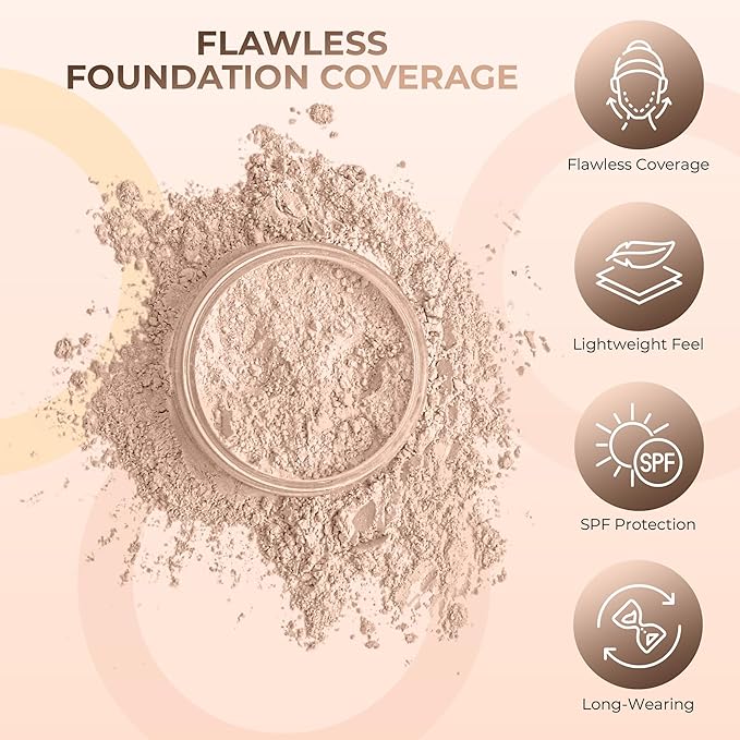 FLAWLESS COMPLEXION KIT (LIGHT) Full Size Mineral Makeup Set Matte Foundation Bare Face Sheer Powder Cover