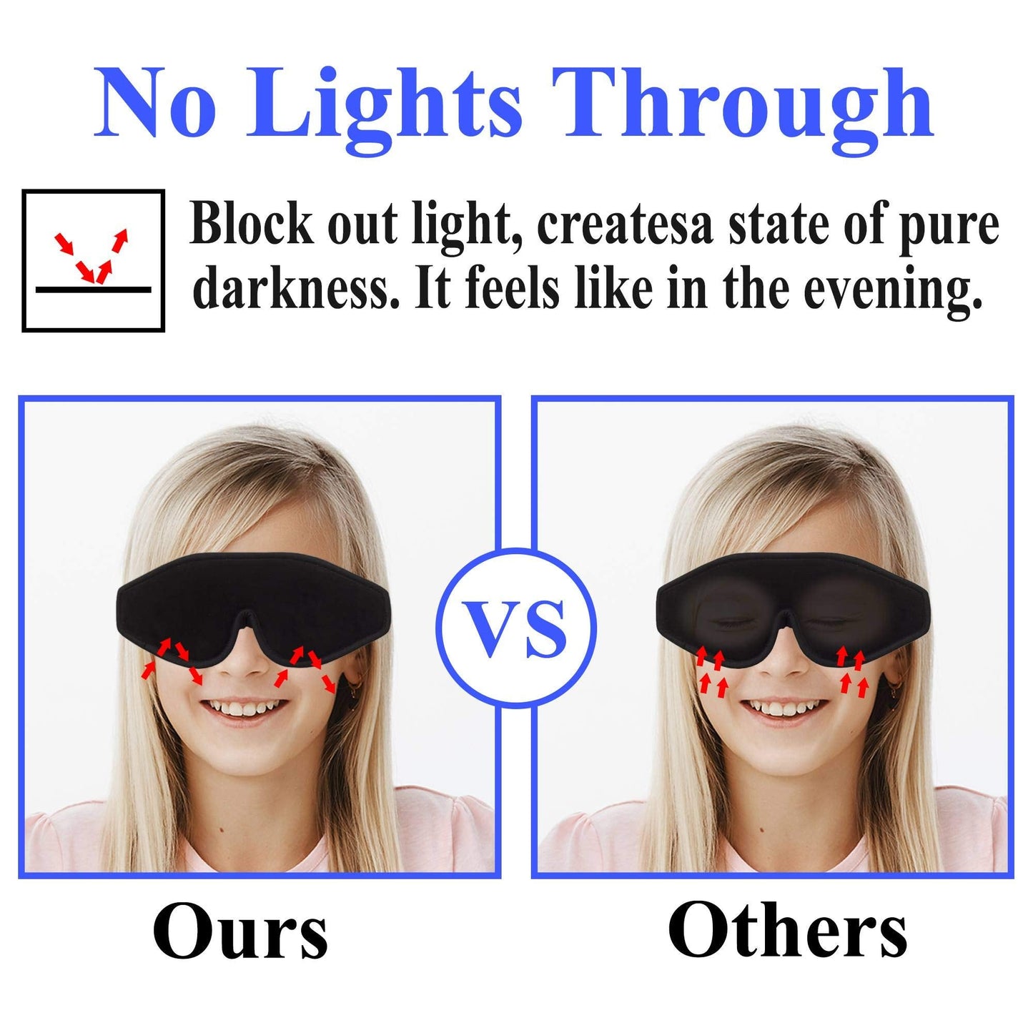 ASTRA VENA 3D Sleep Mask for Kids, Light Block Sleeping Blindfold Memory Foam Contoured Eye Mask for Sleep, Adjustable Strap Eye Cover and Travel Sleep Mask for Boys Girls, Dark Blue