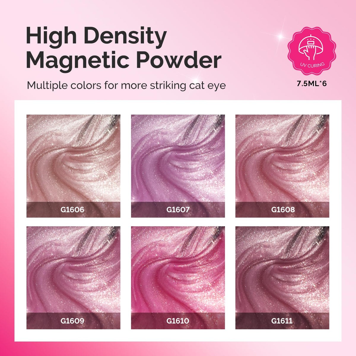 MelodySusie Pink Gem Cat Eye Gel Set Cat Eye Gel Nail Polish Set 6 Pcs, 0.26 Fl Oz Glitter Holographic Magnetic Nail Polish with