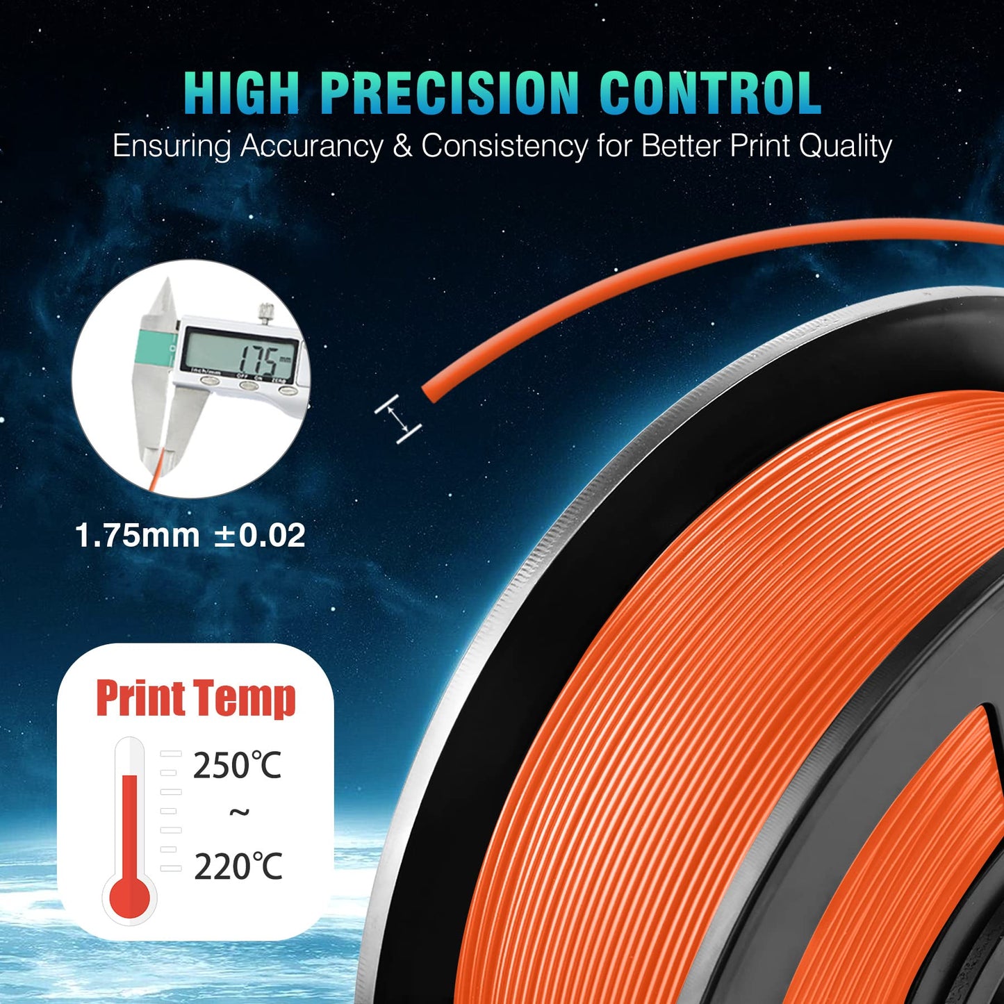SUNLU PETG Filament 2KG, High Strength PETG 3D Printer Filament 1.75mm, Dimensional Accuracy +/- 0.02mm, 1KG Spool(2.2lbs), 2 Pack, Black+White