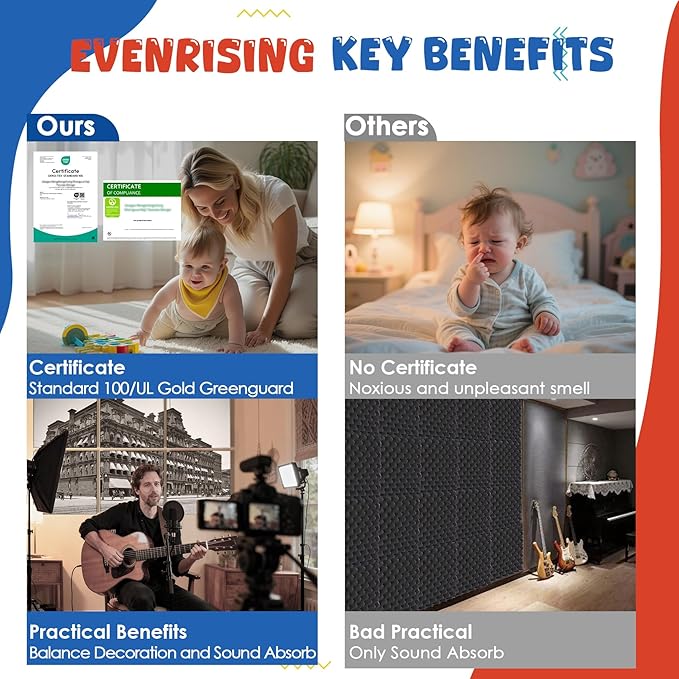 EVENRISING Acoustic Wall Panel 6 Pack, 23.6"x23.6"Decorative Art Soundproof Panel, Sound Absorb Self-Adhesive Panel, Acoustic Treatment for Studio, Home Theater, Office (City Hall 1905)