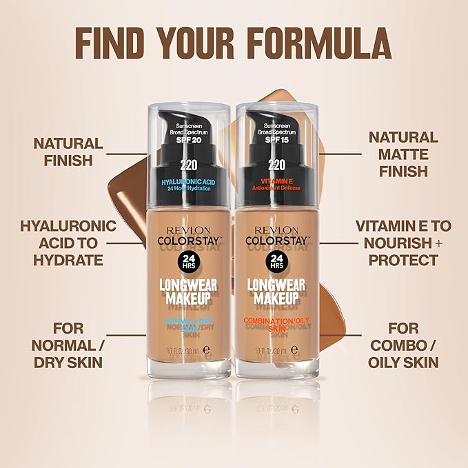 Revlon Liquid Foundation, ColorStay Face Makeup for Combination & Oily Skin, SPF 15, Medium-Full Coverage with Matte Finish, 620 Java, 1 Fl Oz