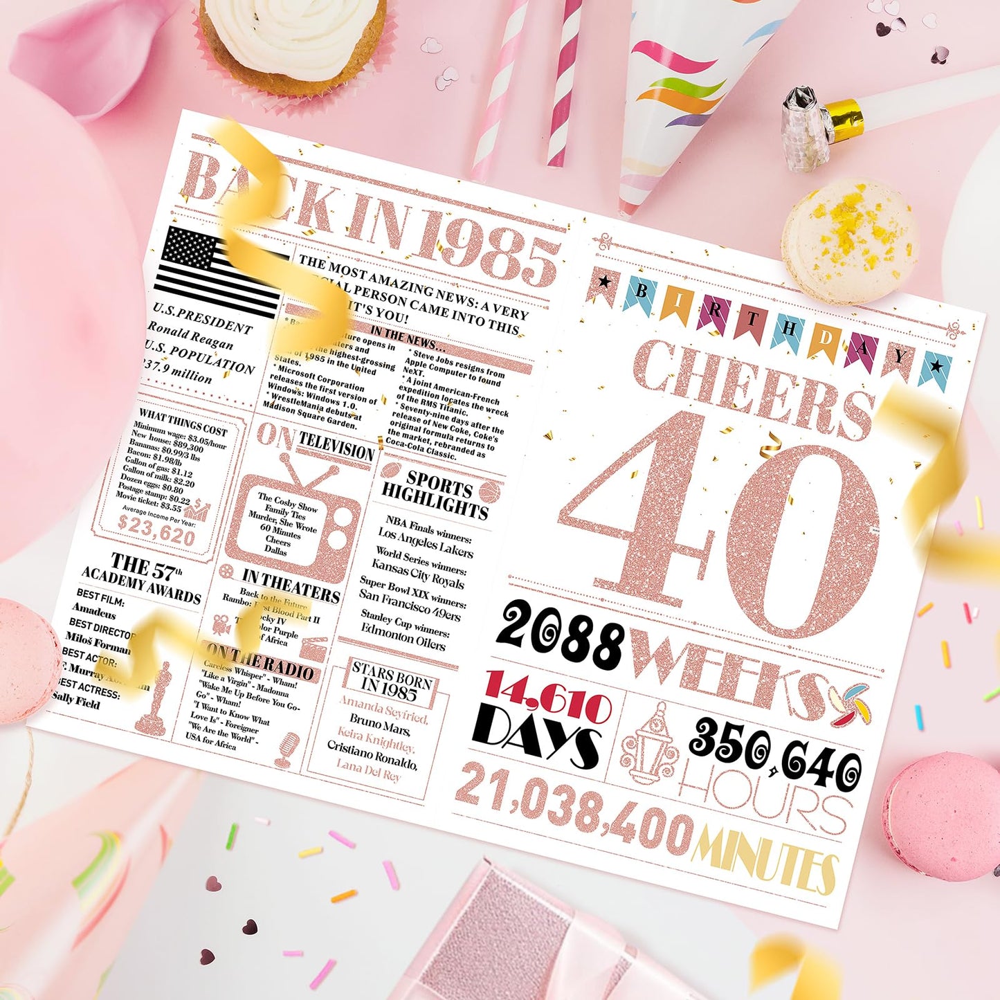 40th Birthday Gifts Women-1985 40th Birthday Decorations-Spa Gift Baskets with Blanket for Women Over 40 Year Old Birthday Gifts Ideas for Her Mom Sister Friend Wife Aunt, Back in 1985 Poster