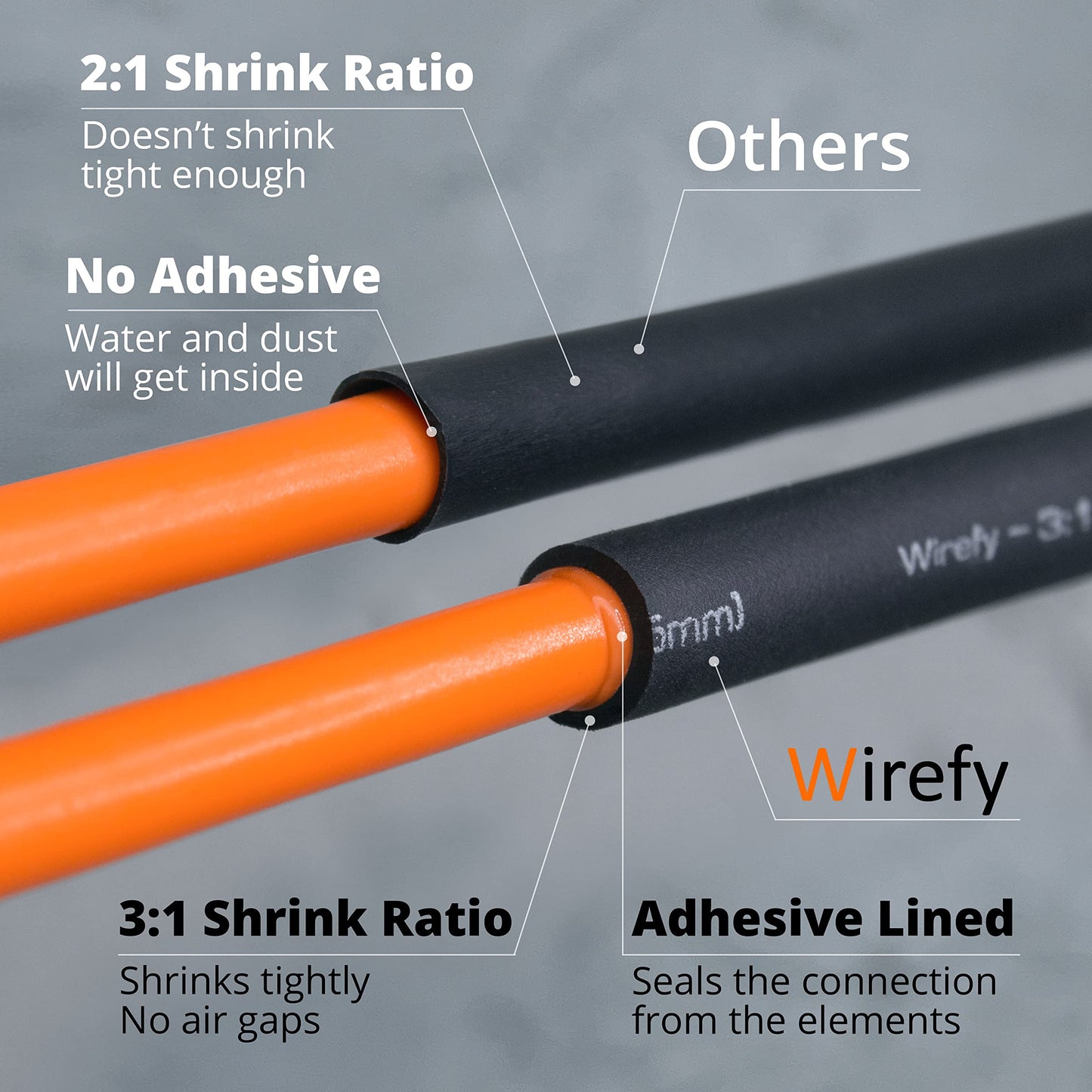 Wirefy | Heat Shrink Tubing - 1/8" inch - 3:1 Ratio - Adhesive Dual Wall Waterproof - Heat Shrink Tube - Heatshrink Tubes - Black - 50 Feet Roll | Trusted UL Certification