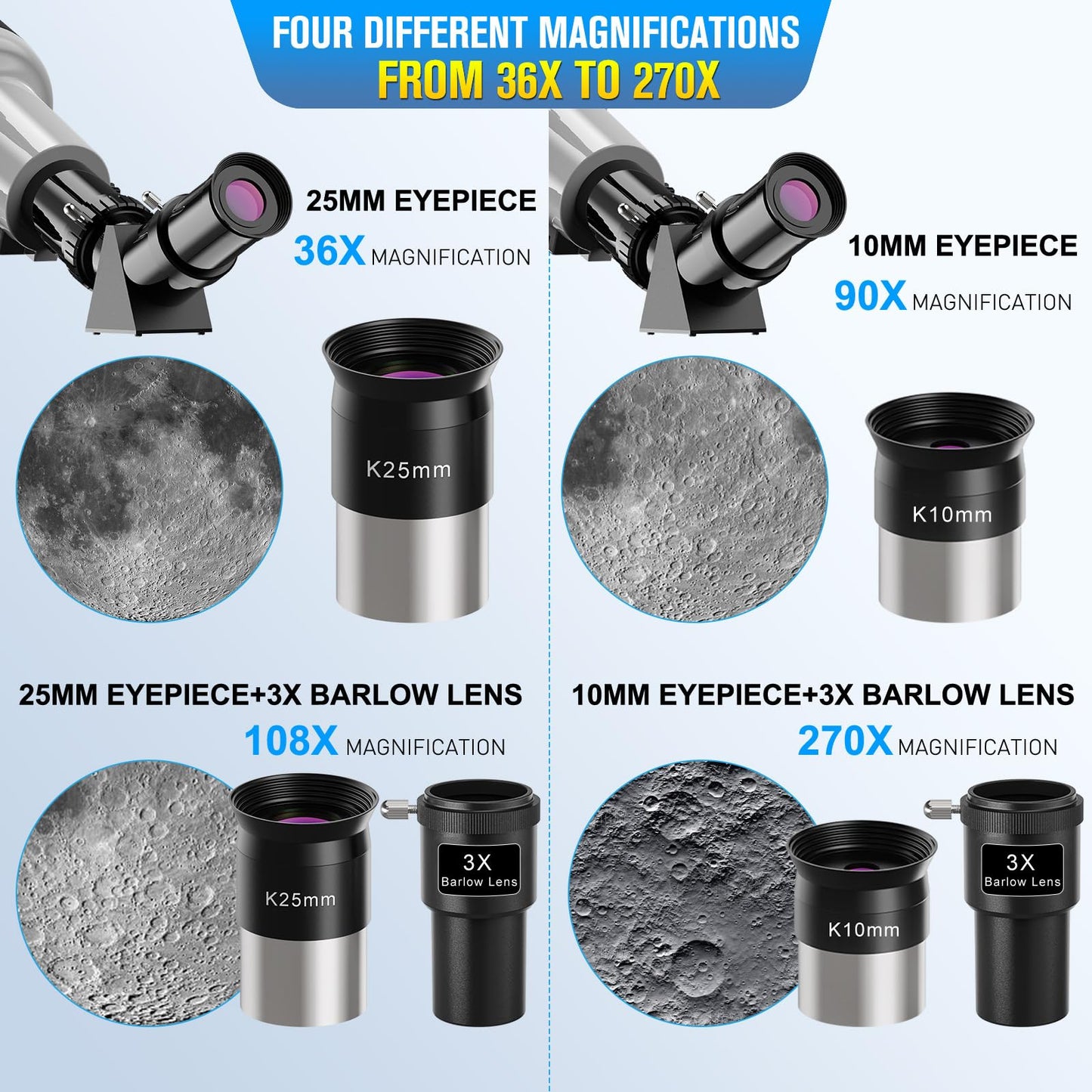 FlyGala Telescope for Adults High Powered Astronomical,80mm Aperture 900mm Professional Refractor Telescopes for Astronomy Beginners 36-270X FMC with AZ Mount Tripod,Carrying Bag,Phone Adapter