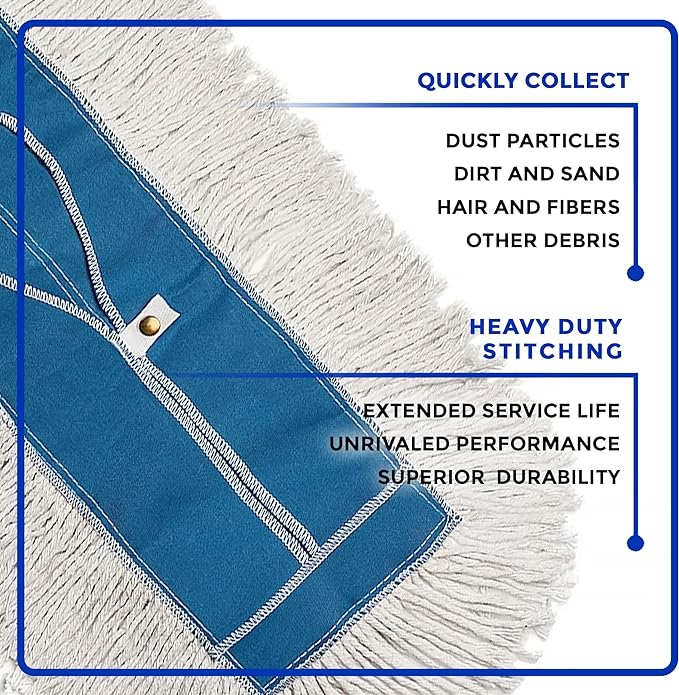 Nine Forty Industrial-Grade 48x5 Cotton Dust Mop Head Refills, Perfect Replacement for Busy Home, Gym, Industrial and Commercial Spaces, Heavy-Duty Mop for Janitorial & Housekeeping Needs - 1 Pack