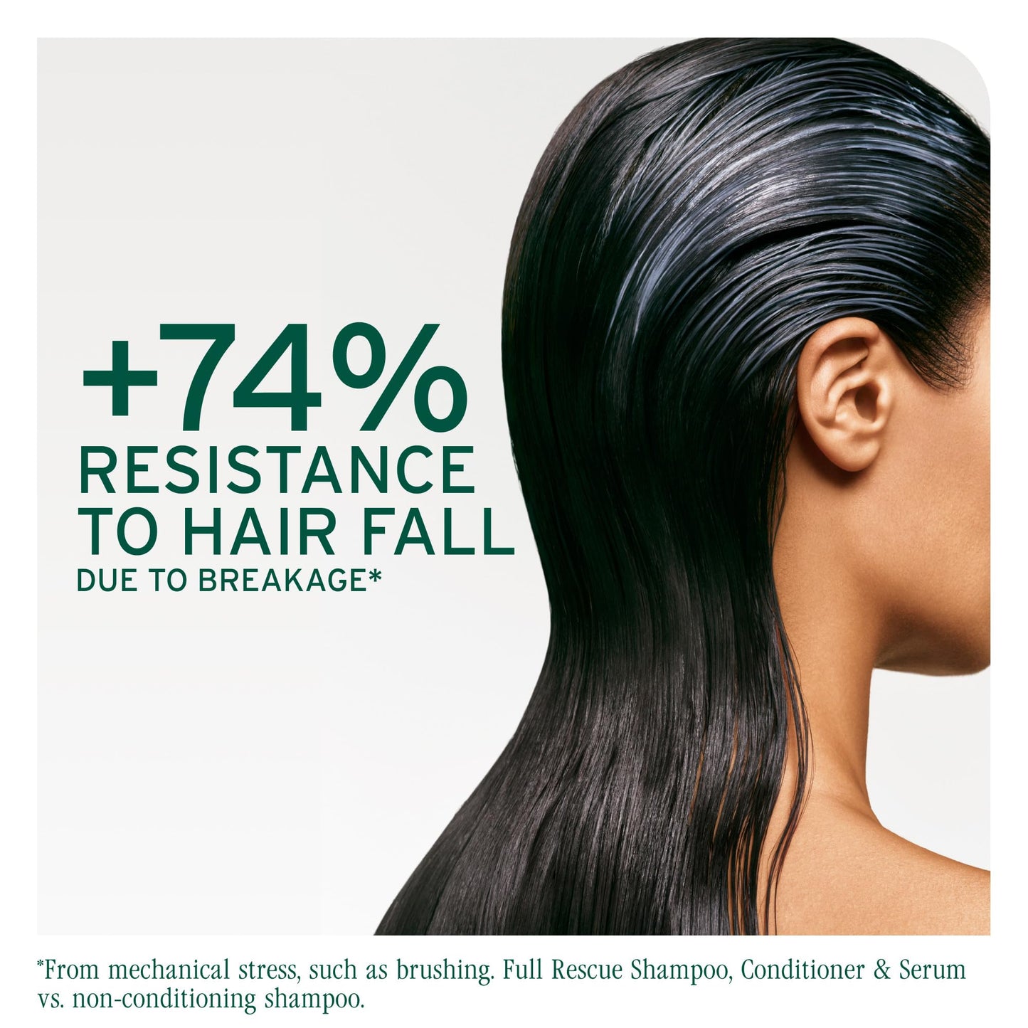 Biolage Full Rescue Invigorating Serum - Fortifies Hair & Balances Scalp, Hair Growth Support, Rosemary Oil & Niacinamide, Vegan