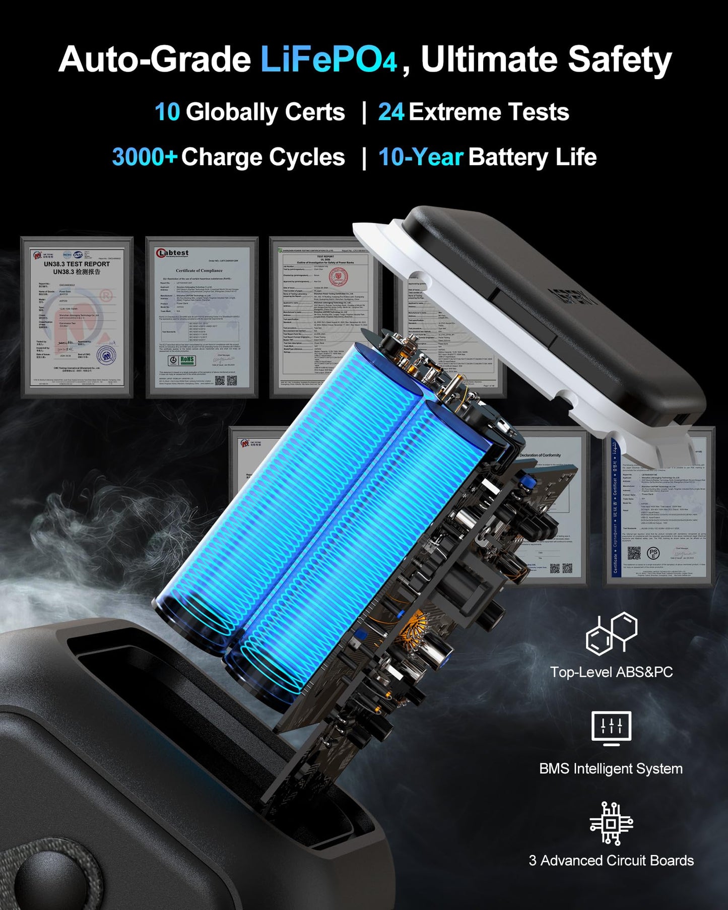 Asperx Portable Power Station, 192Wh Lifepo4 Battery With 200W Output, Dual 140W Pd3.1 Fast Charging, Smart Display, 60,000Mah D