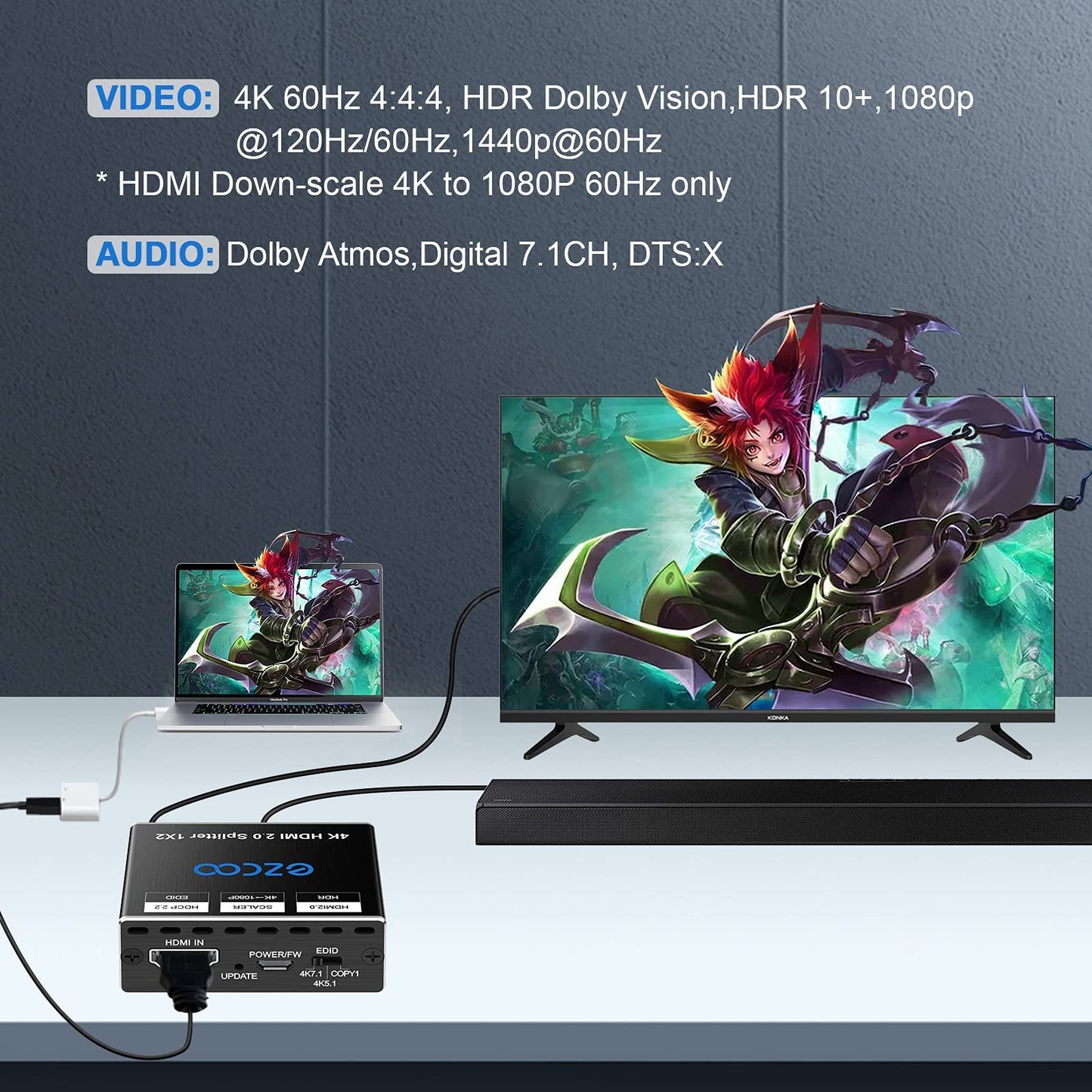 HDMI Audio Extractor SPDIF 5.1CH Stereo 2.1CH,4K 60Hz Atmos CEC EDID Switch Fit Various Video with 4K HDMI Splitter 1x2 Down-Scaler 4K 1080P in Sync, EDID Switch for Game Player PS 5 1080P 120Hz