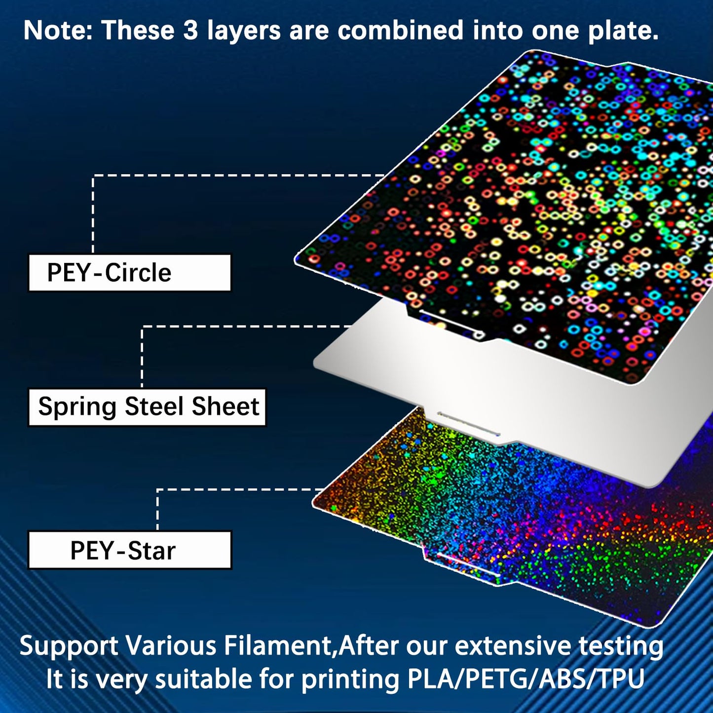 Wefuit 257X257mm Bambu Build Plate for Bambu lab P2S/X1/X1C/X1E/P1P/ P1S/A1 3D Printer haetingbed,Holographic Texture PEI 3D Printer Spring Steel Removable Platform (PEY-Circle+PEY-Starry)