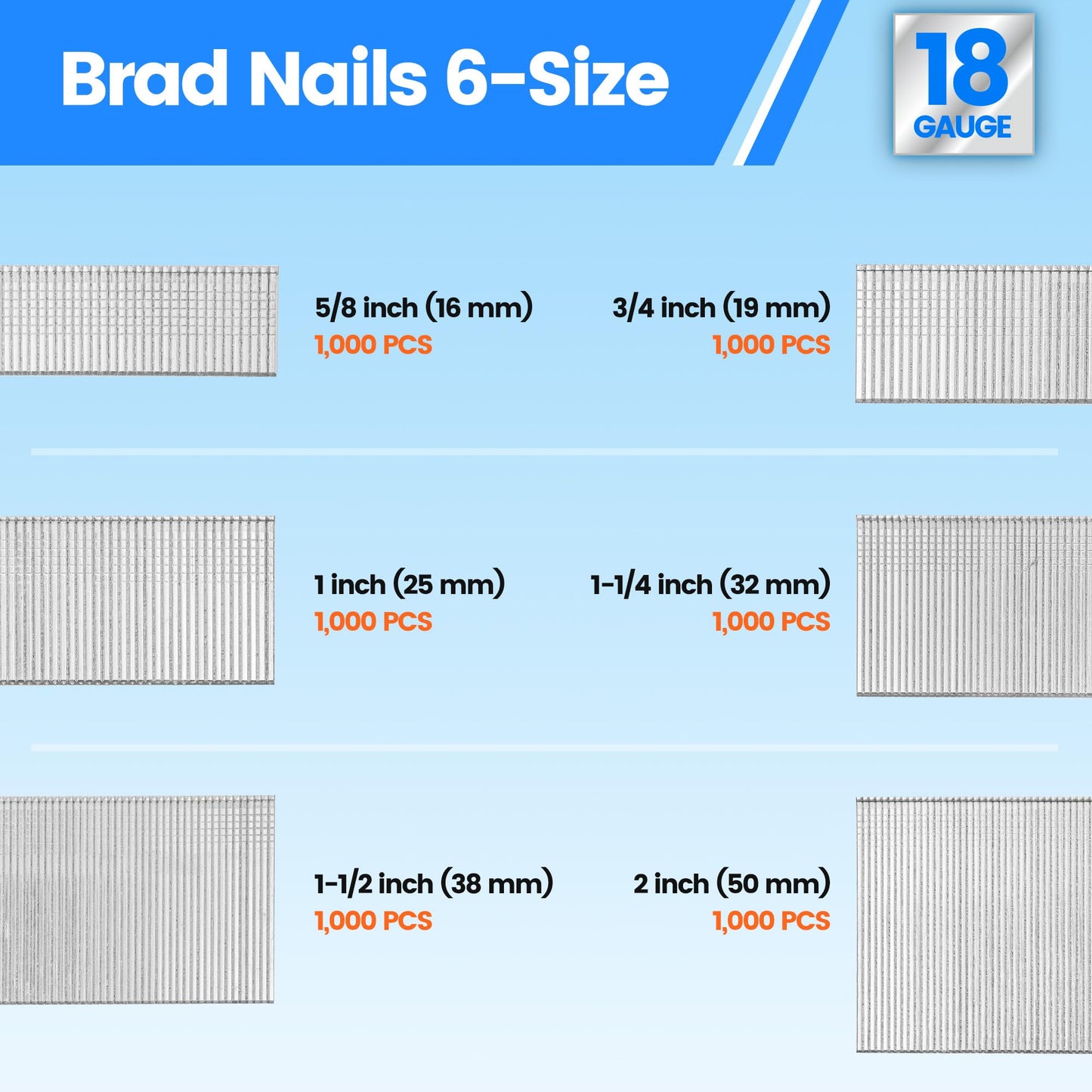 meite 18 Gauge Brad Nails, Assorted 6 Sizes (5/8", 3/4", 1", 1-1/4", 1-1/2" and 2-Inch) Galvanized Small Finishing Nails for Pneumatic, Electric 18GA Brad Nail Gun Nailer, Project Pack 6,000-Count