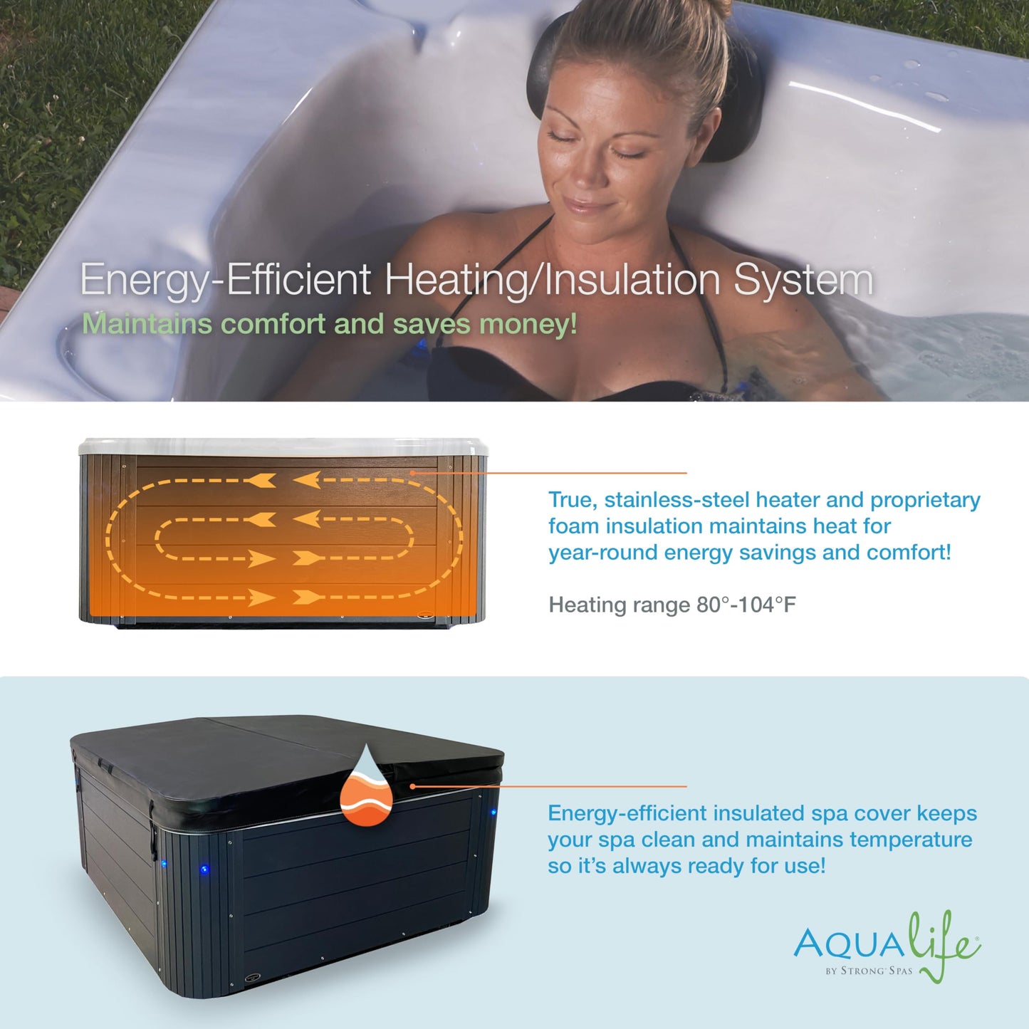 AquaLife Grand Banks™ 6-Person 81-Jet Acrylic Non-Lounger Hot Tub with LED Lighting, Insulated Cover, Stainless Steel Heater and Ozonator