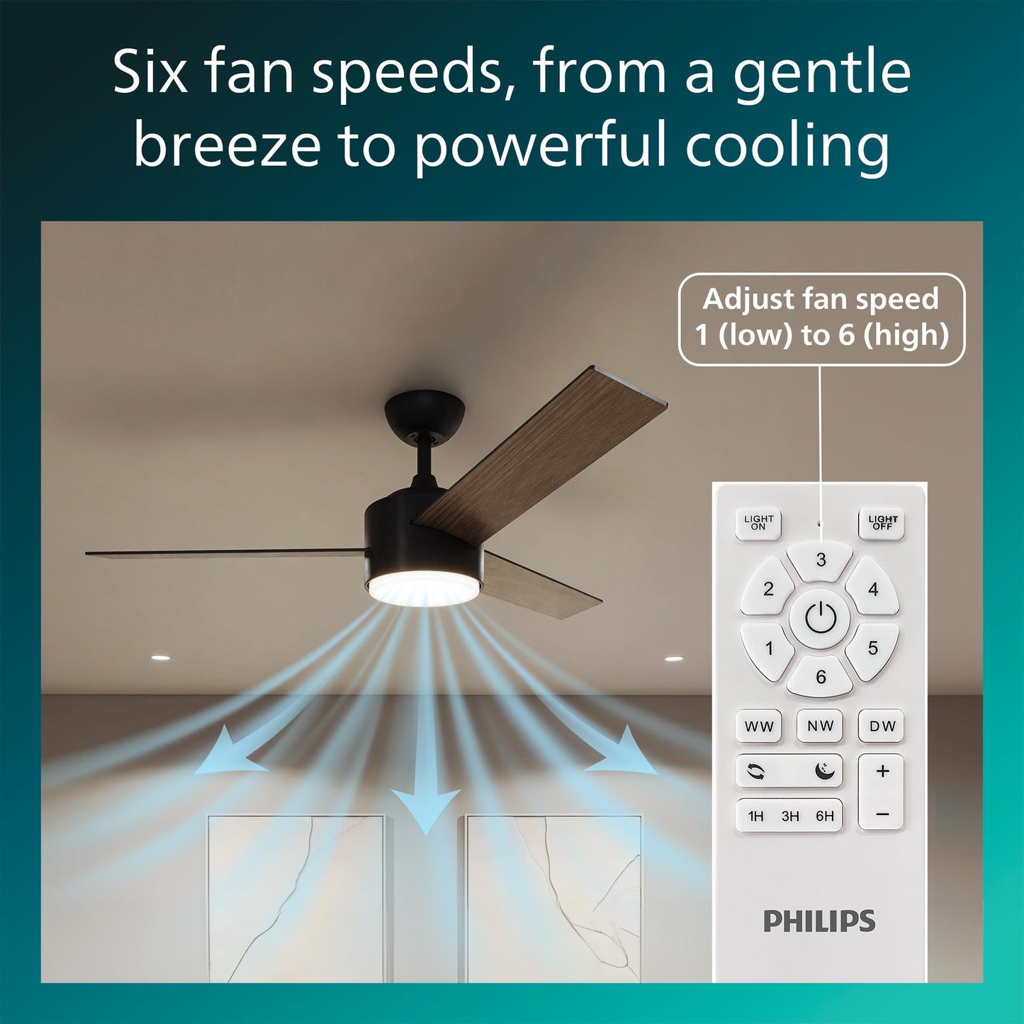 Philips Indoor Ceiling Fan, Dark, with Bright LED Light, 2650 lm, 3 Blades, 4800 CFM, 6 Speeds, 2 Airflow Modes, Selectable White Light, Dimmable, Robust, Reversible Blades