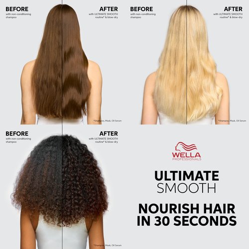 Wella Professionals ULTIMATE SMOOTH Shampoo 8.4 Fl Oz. + Conditioner 6.7 Fl Oz. + Miracle Oil Serum Travel Size - 1 Fl Oz. | For Dry, Dull & Frizzy Hair | With Squalane & Omega 9