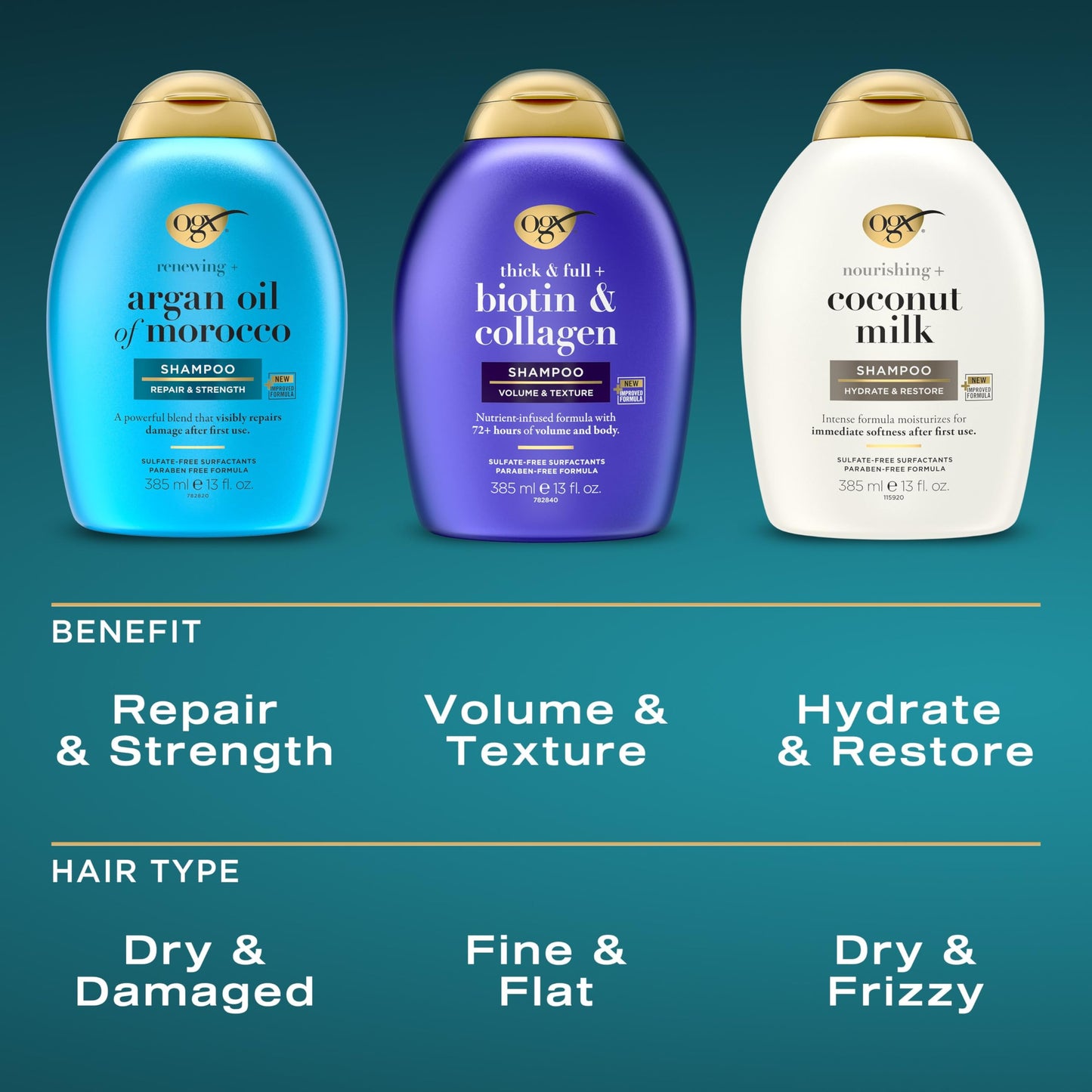 OGX Shampoo and Conditioner Set, Nourishing + Coconut Milk, Sulfate Free Shampoo and Conditioner for Moisturizing & Strengthenin