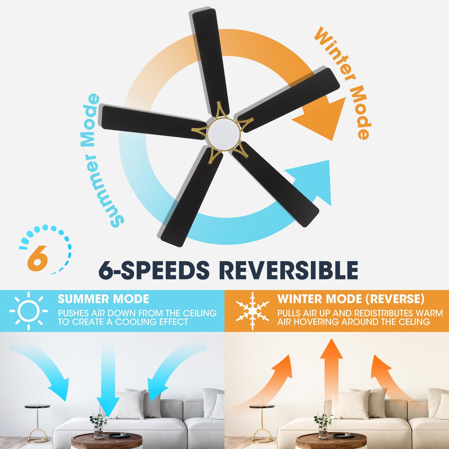 WINGBO 60" Smart Ceiling Fan with Lights and 3 Downrods, 5 Plywood Blades, 6 Speeds Reversible DC Motor, Works with Alexa and Google Assistant, 3CCT Dimmable LED Large Ceiling Fans, Brass and Black