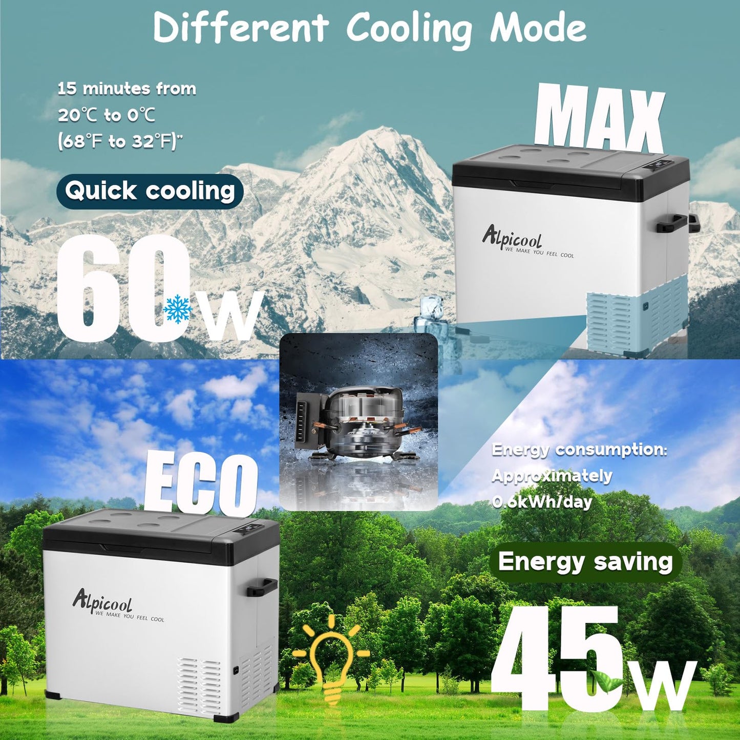 Alpicool C50 Portable Car Freezer, 12 Volt Refrigerator, 47 Quart Fast Cooling 12V Car Fridge, Car Cooler for RV, Truck, Camping, Outdoor -12/24V DC and 100-240V AC
